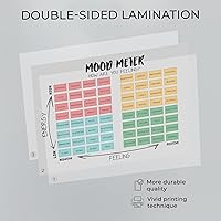 Vista 15 de LOLUIS Mental Health Poster, Social Emotional Learning Therapy Tools Educational Supplies Art Print (Unframed 36"x24", Mood Meter)