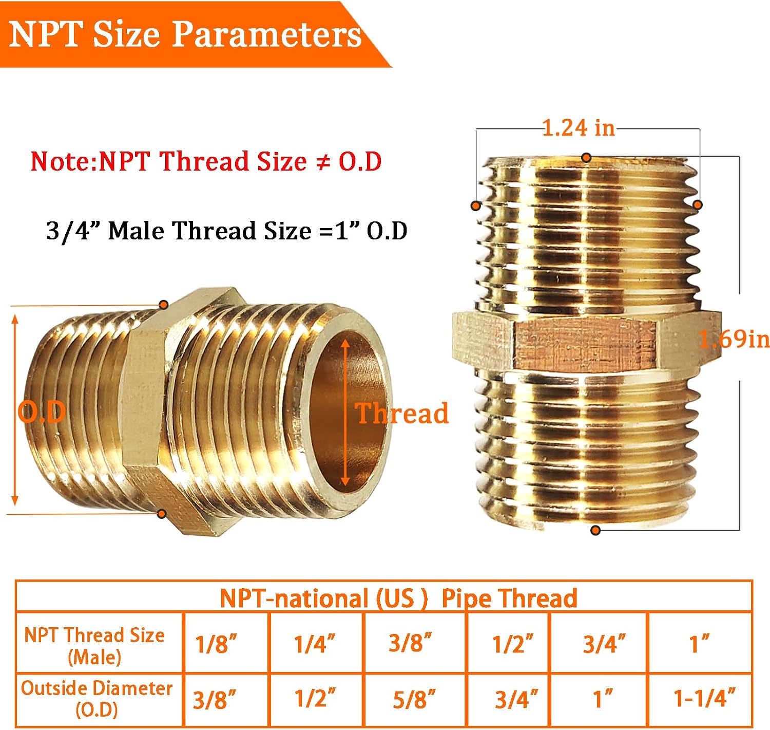 2PCS Hex Brass Nipple 3/4" NPT Male X 3/4" NPT Male Pipe Fitting 3/4 inch Brass Nipples Male Pipes Adapter Fittings Heavy Equal Nipples Connectors