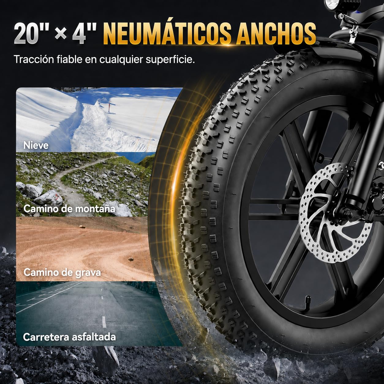 Bodywel F20Pro Bicicletas Eléctricas Adultos, 20x4.0” E-Bike Todo Terreno, Batería 48V 20Ah, Motor 250W, 7 Velocidades, Suspensión Ajustable, Frenos de Disco Doble