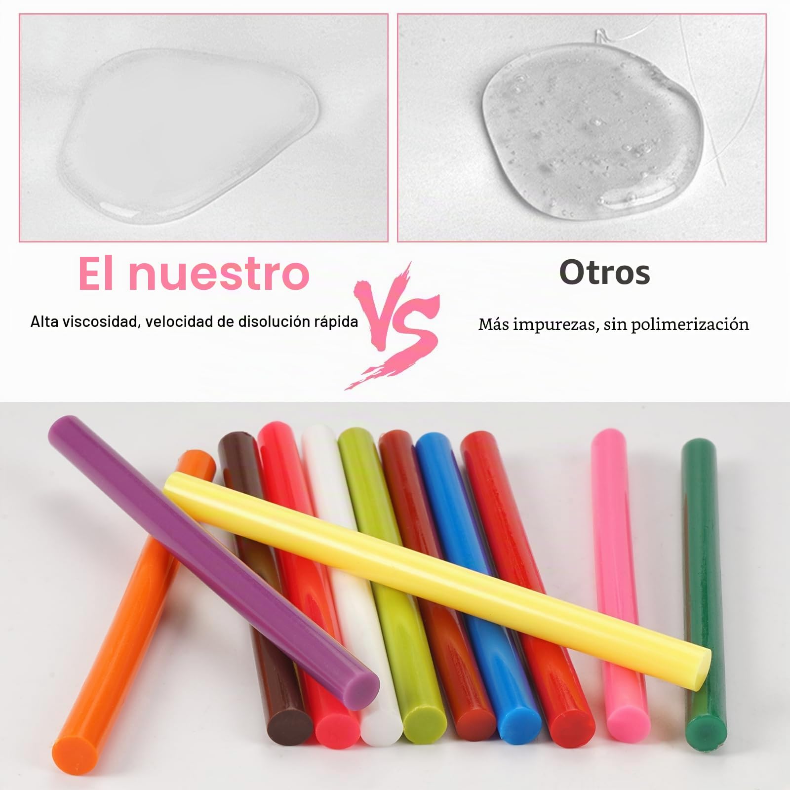 84 Piezas Barras Silicona Caliente 7mm x 100mm, Barras de Pegamento Caliente, Barra Pegamento Termofusible, 12 Colores Palos de Pegamento Caliente, para Bricolaje, Sellado y Fijación- Multicolor