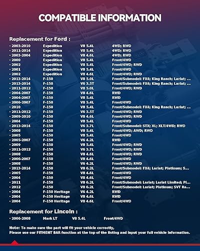 Vista 88 de KAX Espaciadores de rueda de 0.236 x 5.315 in, espaciadores de rueda centrados de 2 pulgadas y 6 lengüetas para F-15-0, Expedition, Mark LT, Negro
