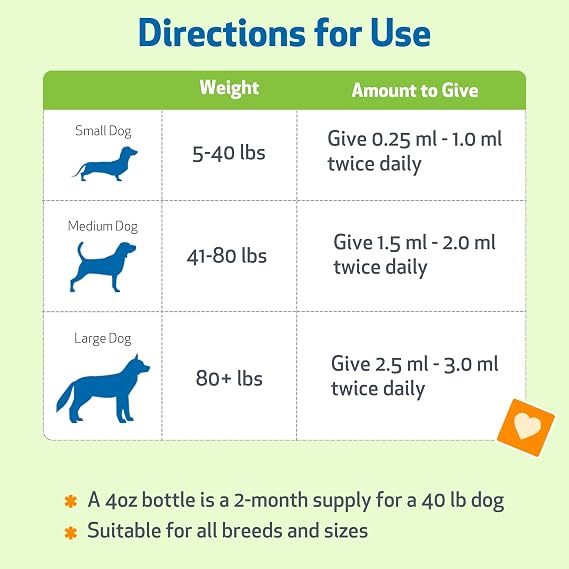 Pet Wellbeing Adrenal Harmony Gold للكلاب - يدعم وظيفة الغدة الكظرية ومستويات الكورتيزول الطبيعية مع أشواغاندا وباكوبا - معتمد من NASC ومصمم من قبل الأطباء البيطريين - تركيبة سائلة 2 أونصة