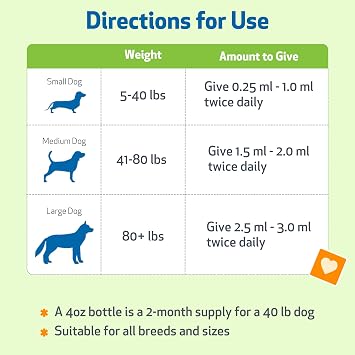 Pet Wellbeing Adrenal Harmony Gold للكلاب - يدعم وظيفة الغدة الكظرية ومستويات الكورتيزول الطبيعية مع أشواغاندا وباكوبا - معتمد من NASC ومصمم من قبل الأطباء البيطريين - تركيبة سائلة 2 أونصة