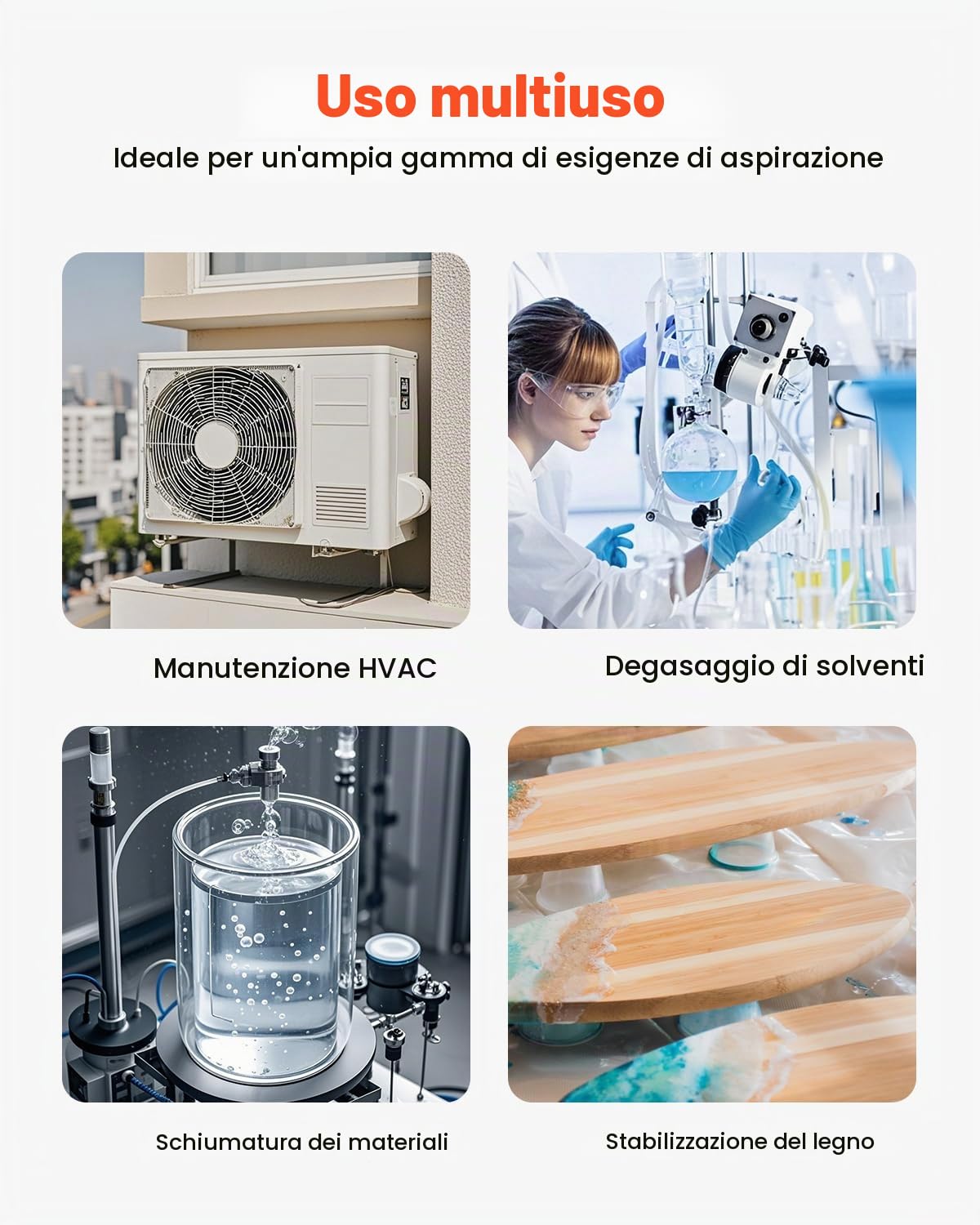 VEVOR Pompa per Vuoto 9 CFM, Pompa per Vuoto a Palette Rotanti 2 Stadi HVAC per Sistemi Kit Pompa per Vuoto AC per Auto con Contenitore per Olio per Manutenzione Aria Condizionata da Veicoli