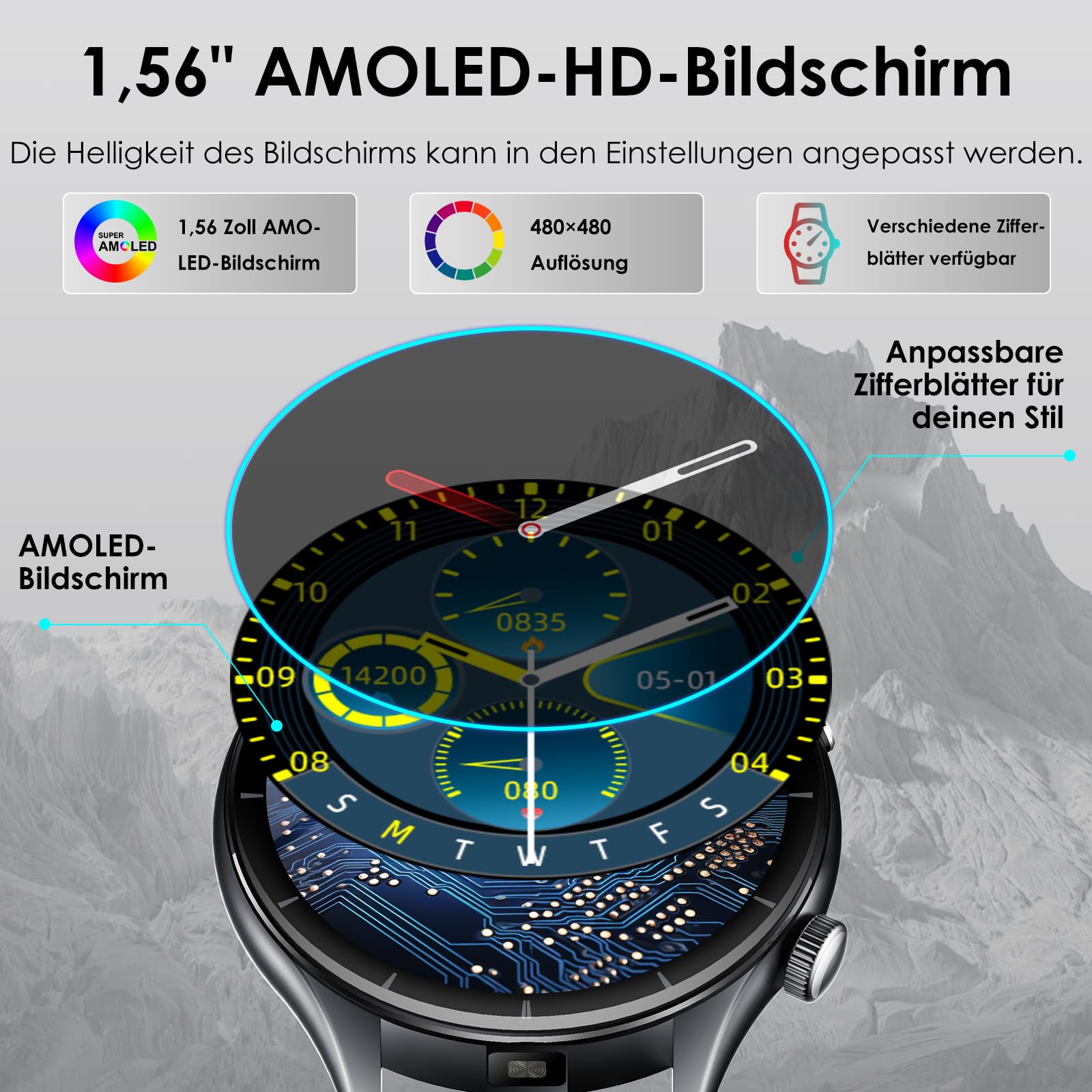 2026 Neu Smartwatch Herren mit EKG/Blutdruck/Harnsäure/Schlaf/HRV/LED-Licht | 1,56"AMOLED Rund Gesundheitsuhr mit Emotion/Stimmung/BMI/SpO2/Körpertemperatur/Pulsuhr,SOS-Notruf Fitnessuhr für iOS Android