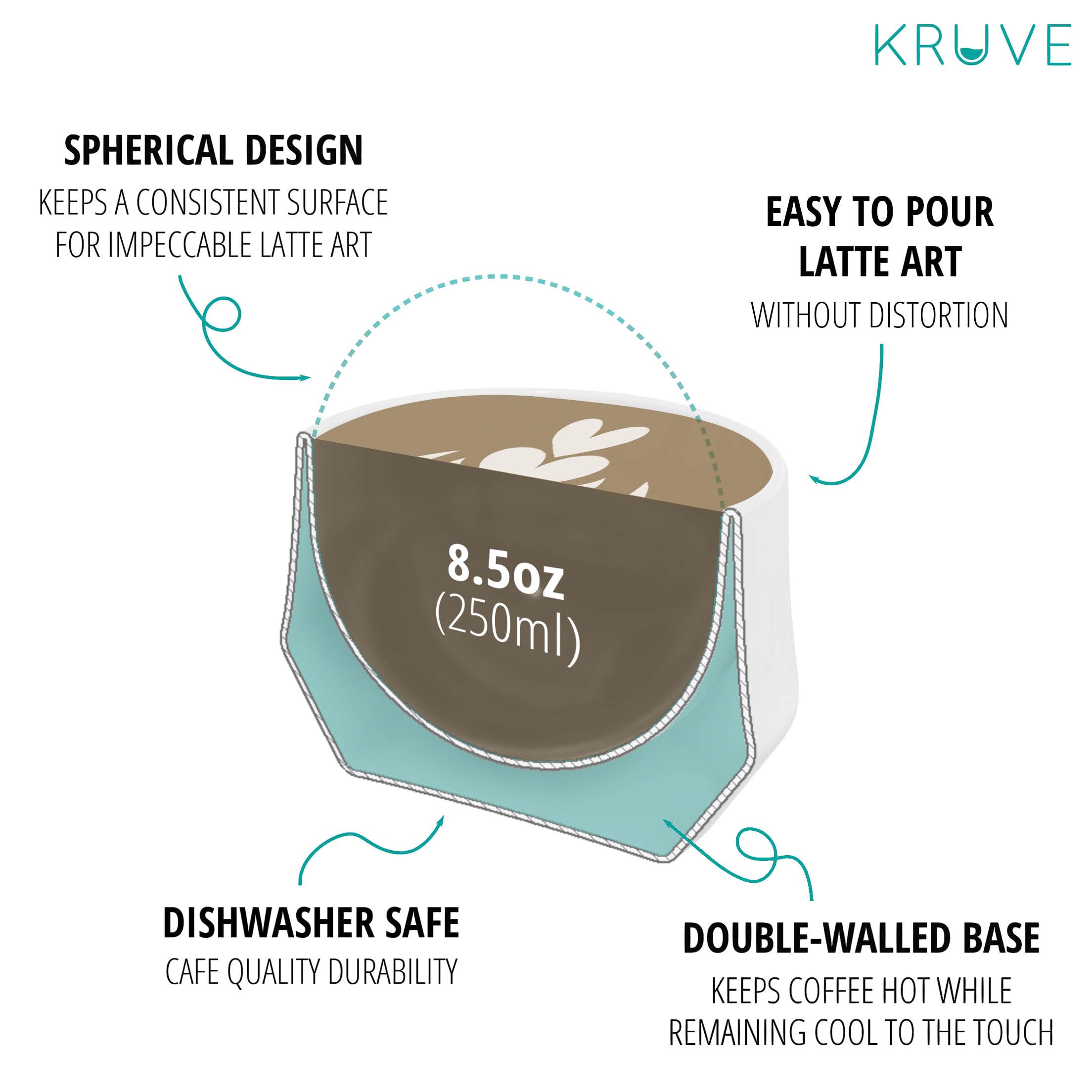 KRUVE IMAGINE Latte-Kaffeetassen aus Porzellan, doppelwandige Espressotassen, Glastassen im 2er-Set – 256 ml Thermo-Kugeldesign für Latte Art, isolierte Kaffeebecher zur Wärmespeicherung (weiß)