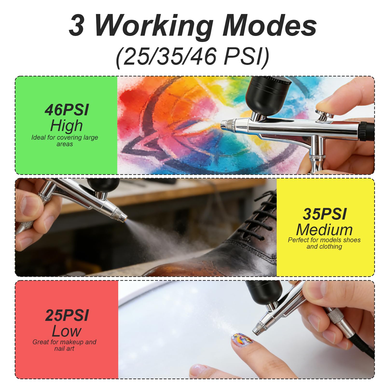 Airbrush Set mit Kompressor, Dual Action Airbrush Set mit 3 Druckstufen & 0,3/0,3/0,5mm Düse, Air Brush Pistole Set für Modellbau Make Up Kunst Kuchendekoration Tattoo Färbung