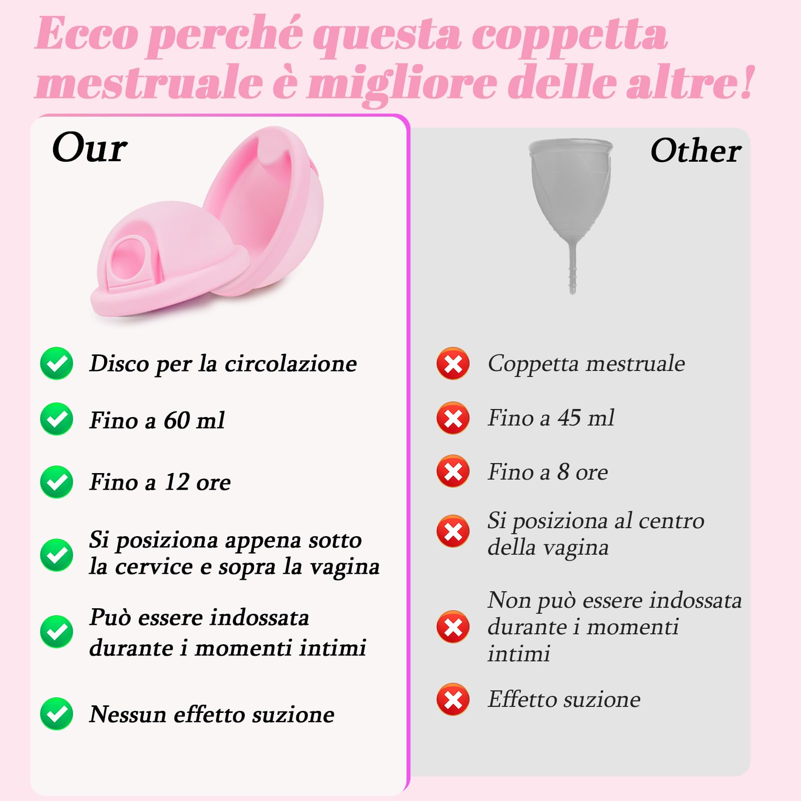 Coppetta Mestruale, 2 Pezzi (S+L) – Coppetta Mestruale Riutilizzabile in Silicone Medico 100% per Tutti i Periodi Mestruali, Senza Rischio per lo Sport e il Nuoto - Rosa