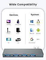 Vista 6 de Concentrador USB (1 derecho y 1 izquierdo), concentrador USB Fidioto de 4 puertos (1 puerto 3.0, 3 puertos 2.0) divisor USB expansor USB