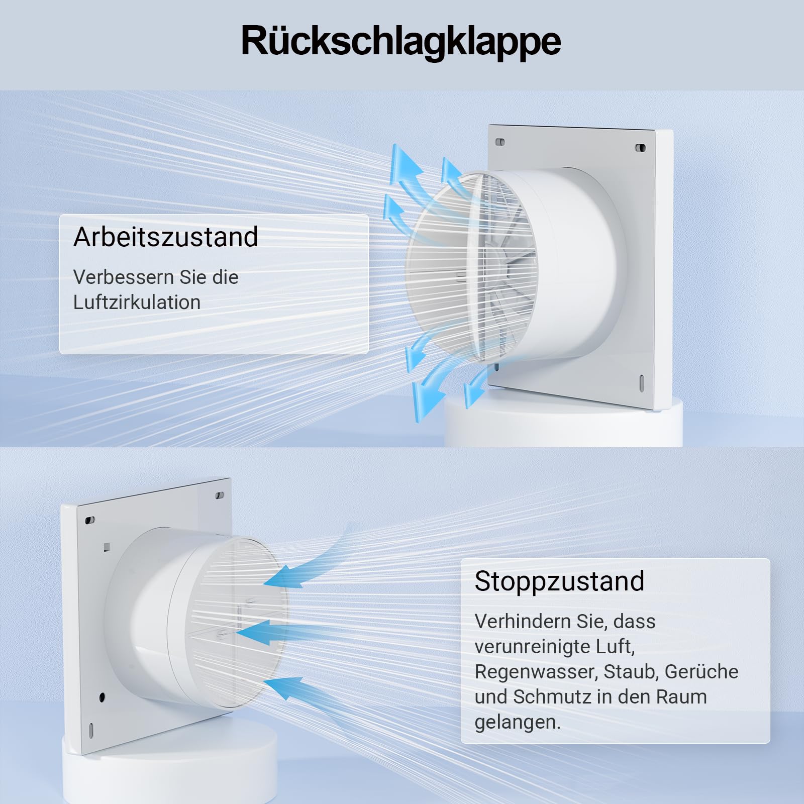 Badlüfter 150mm Abluftventilator Küche, 320m³/h IPX2 Wasserdicht Badlüfter mit Rückstauklappe,für Bad Küche Schlafzimmer Garage（weiß）