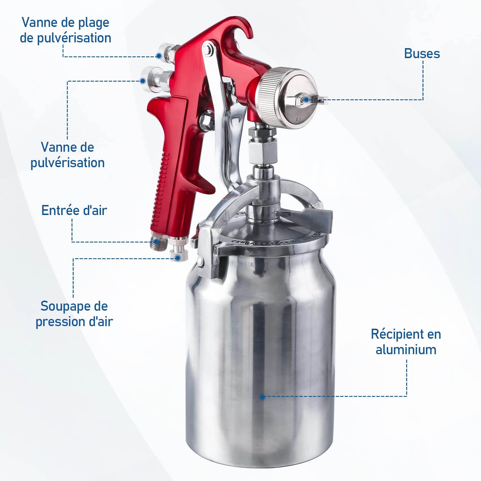 CarBole Siphon Pistolet à Peinture avec Buse de 1,3/1,8/2mm et Tasses de Peinture de 1000 cc,Pulvérisateurs pour Camions, Meubles, Clôtures et Voiture | Pulvérisateurs pour Camions, Meubles, Clôtures et Voiture