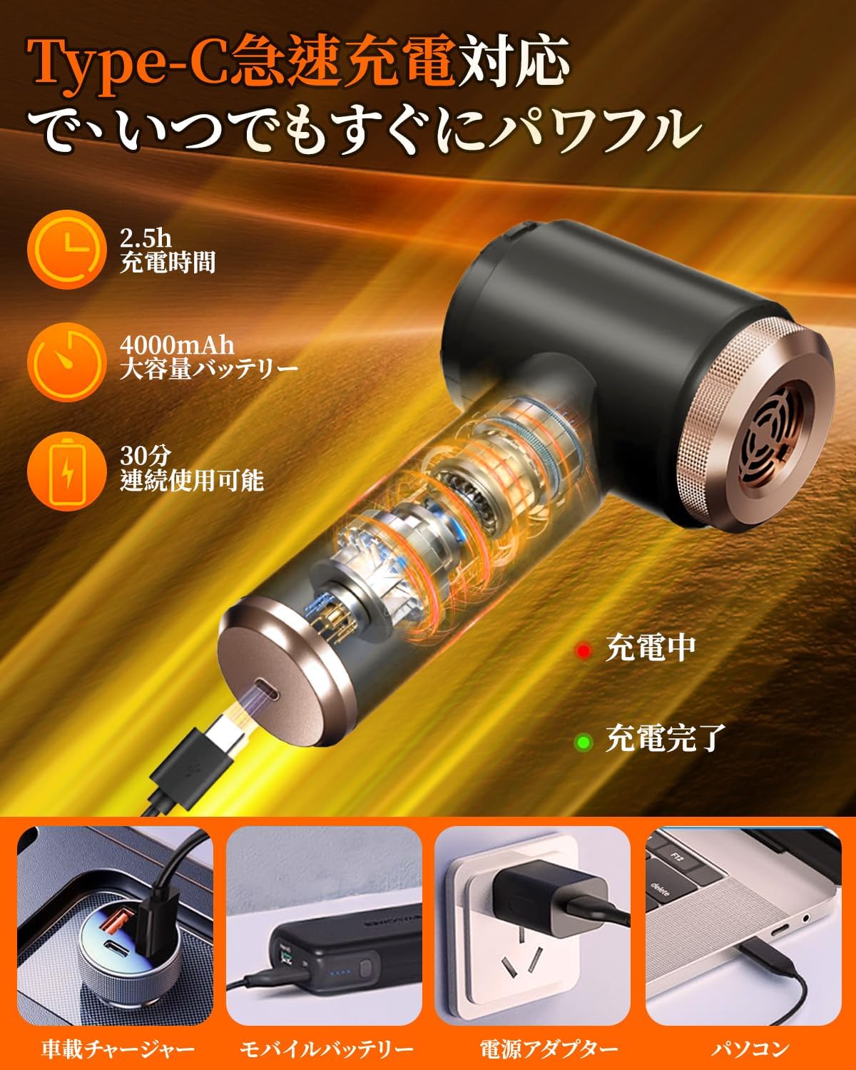Amazon | 【2025新登場・多機能4in1モデル】 ハンディクリーナー Cusly