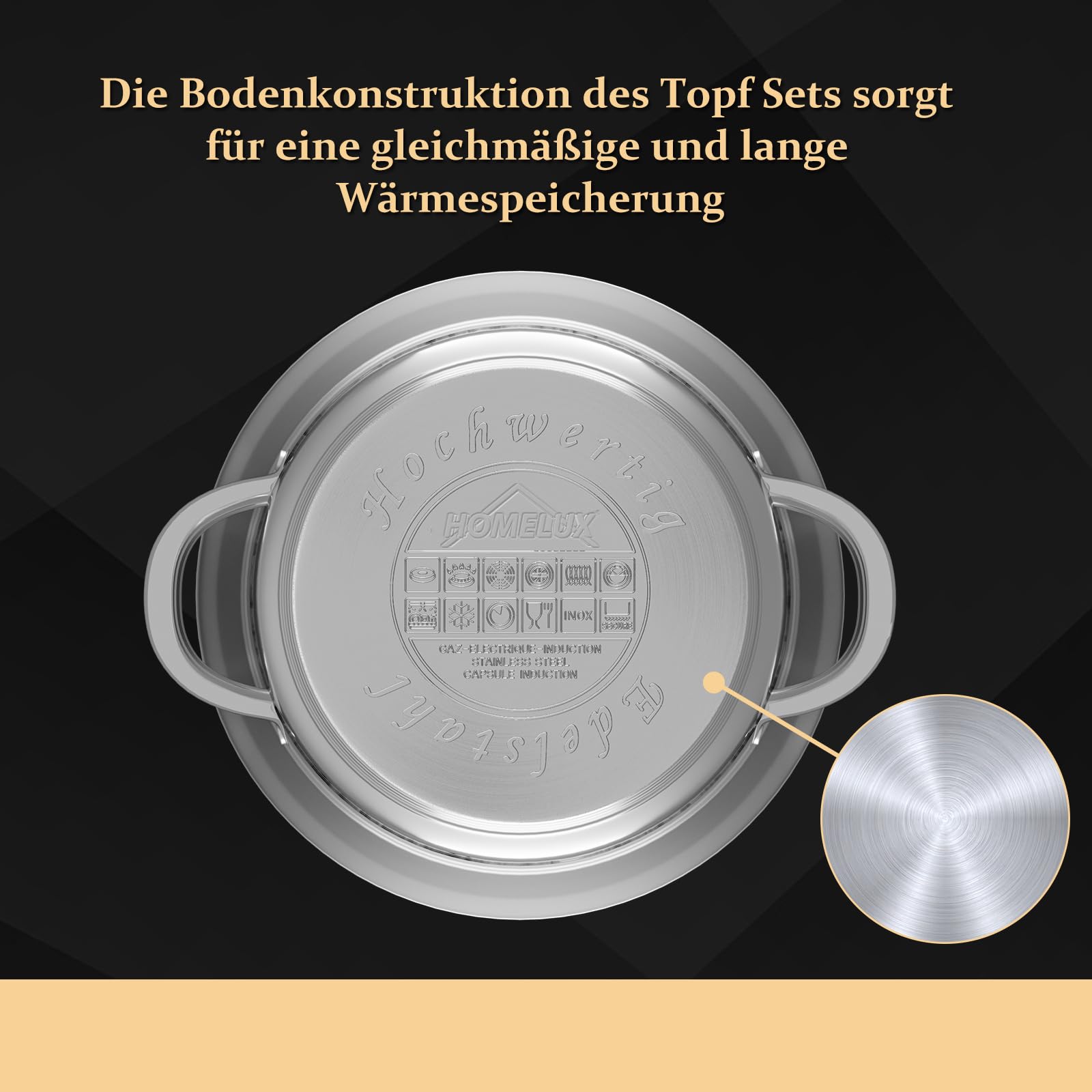 Homelux Edelstahl Topfset Mit Deckel, 10-tlg, 16/18/20/22/24 cm, Induktion | Kochtopf Set Für alle Herdarten, Spülmaschinen-geeignet