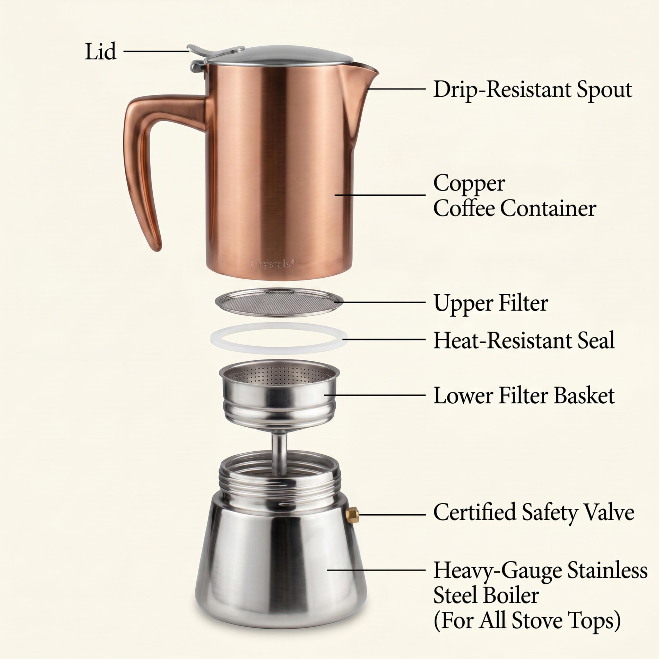 Crystals Cafetera espresso de acero inoxidable con acabado de cobre, olla Moka de 6 tazas (300 ml), cafetera italiana para inducción, cocinas de gas y eléctricas, percolador de espresso con válvula de