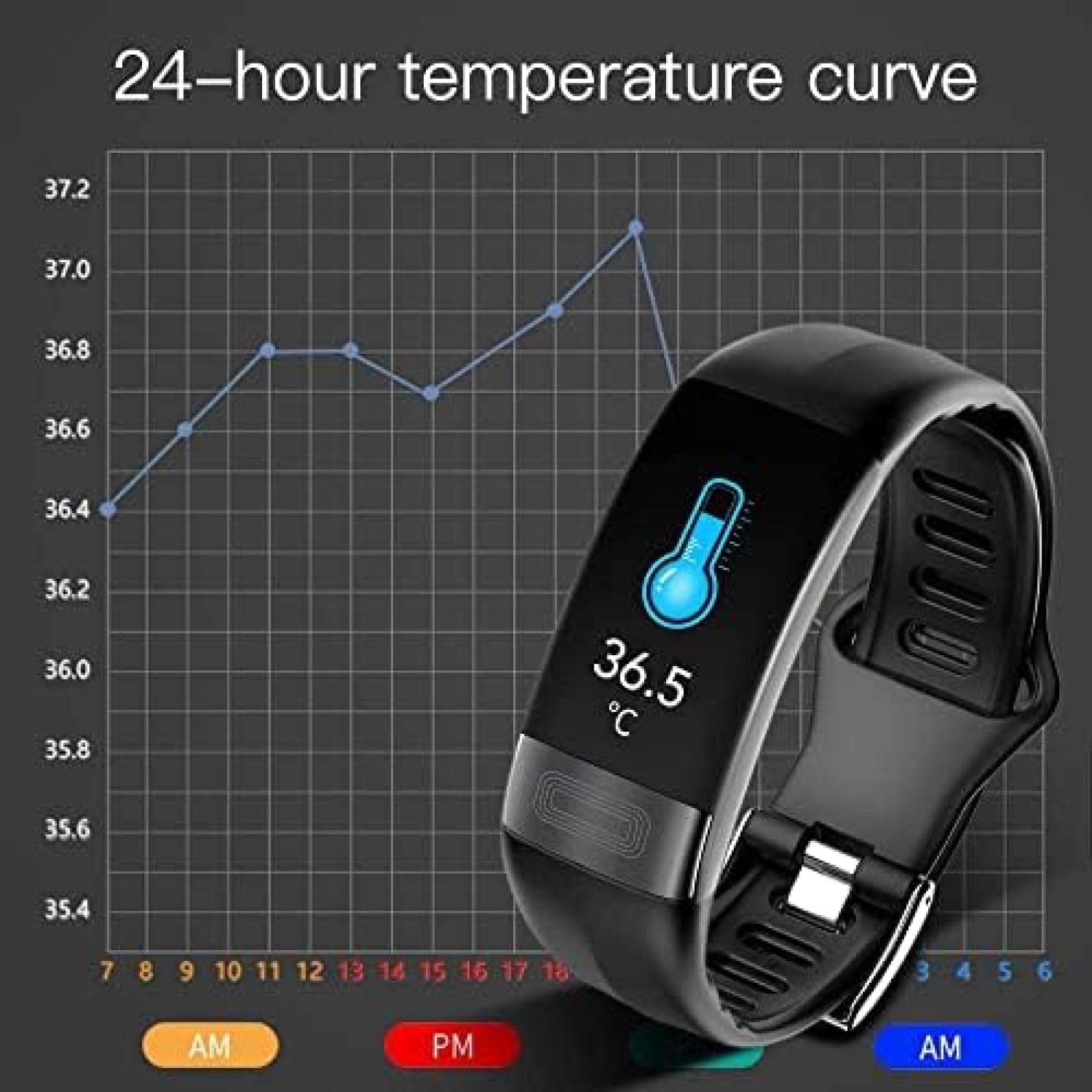 Orologio Intelligente con Rilevamento della Temperatura, Monitoraggio ECG + PPG, Frequenza Cardiaca/Pressione Sanguigna/monitoraggio Dell'ossigeno, Contapassi per Esercizi Promemoria Intelligente,
