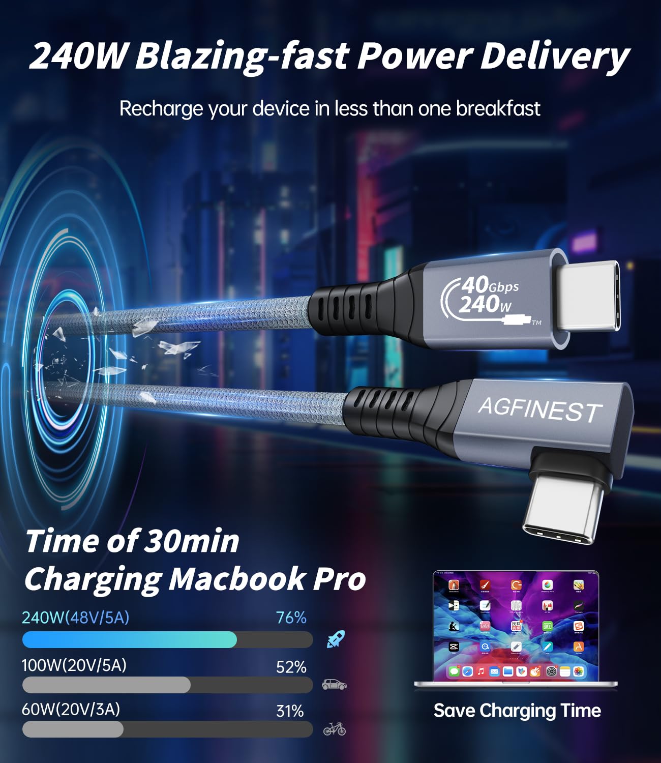 AGFINEST Cavo USB4 240W, Cavo per Thunderbolt 4, Compatibile con Thunderbolt 3/USB4, Cavo USB C 40Gbps, PD 3.1 140W 240W, 8K60Hz HDR Video Transfer per MacBook M1 M2, Mac mini (Angolo Retto, 2M)