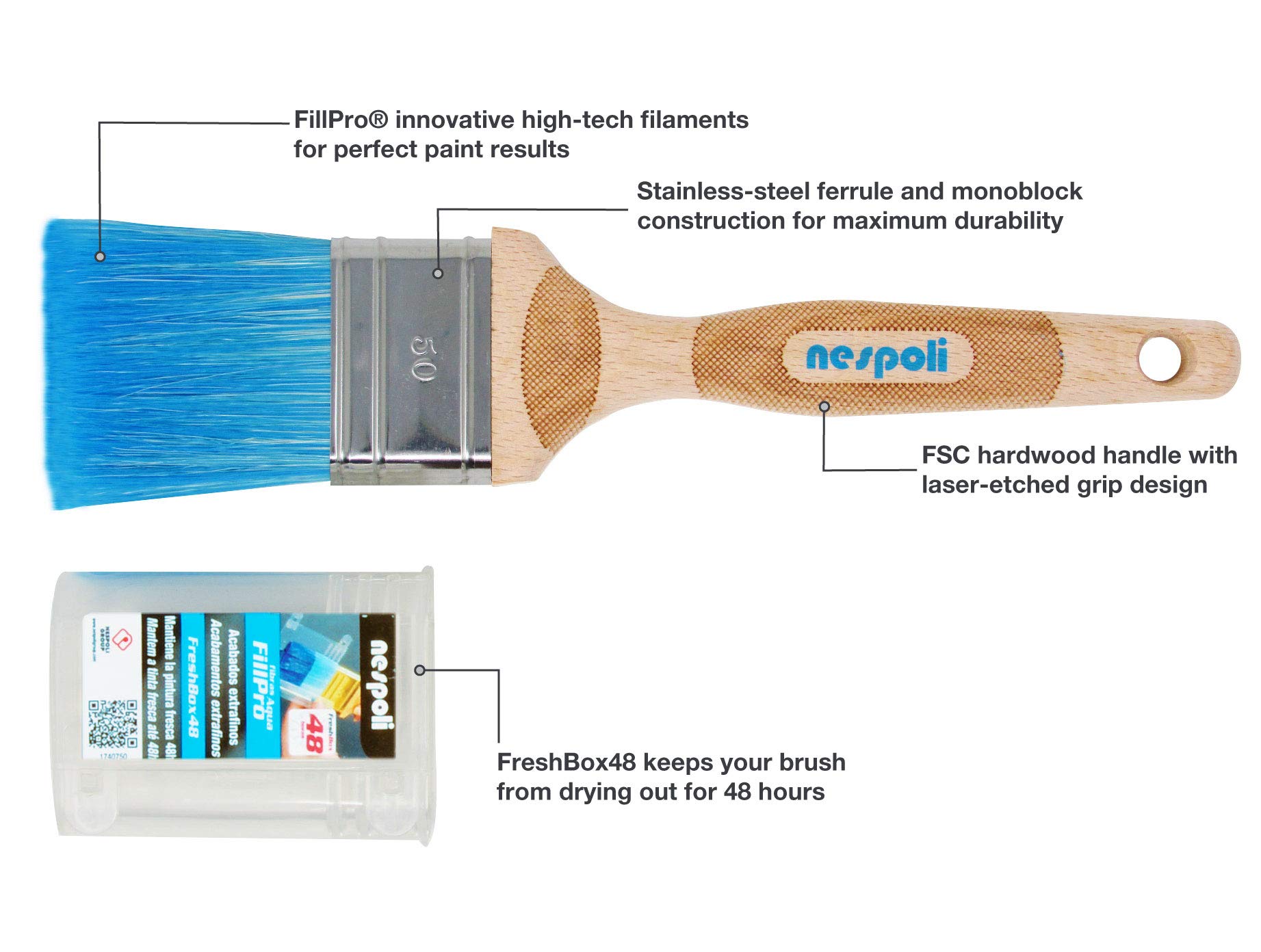 KleanStrip Paint Brush Rescue Restored And Cleans Wet Or Dried