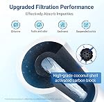 Filtre à eau pour réfrigérateur AQUA CREST AQF-FF11B, remplacement pour Samsung® DA29-00003G, DA29-00003B, DA29-00003A, Aqua-Pure Plus, HAFCU1, RFG237AARS, FMS-1, RS22HDHPNSR, RSG257AARS, WSS-1, paquet de 3