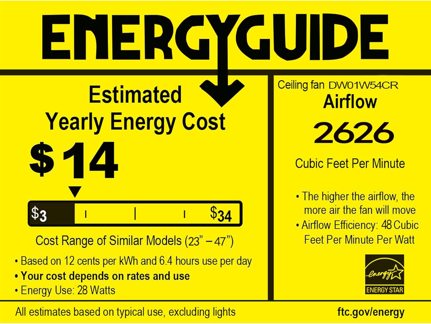 Energy Guide label