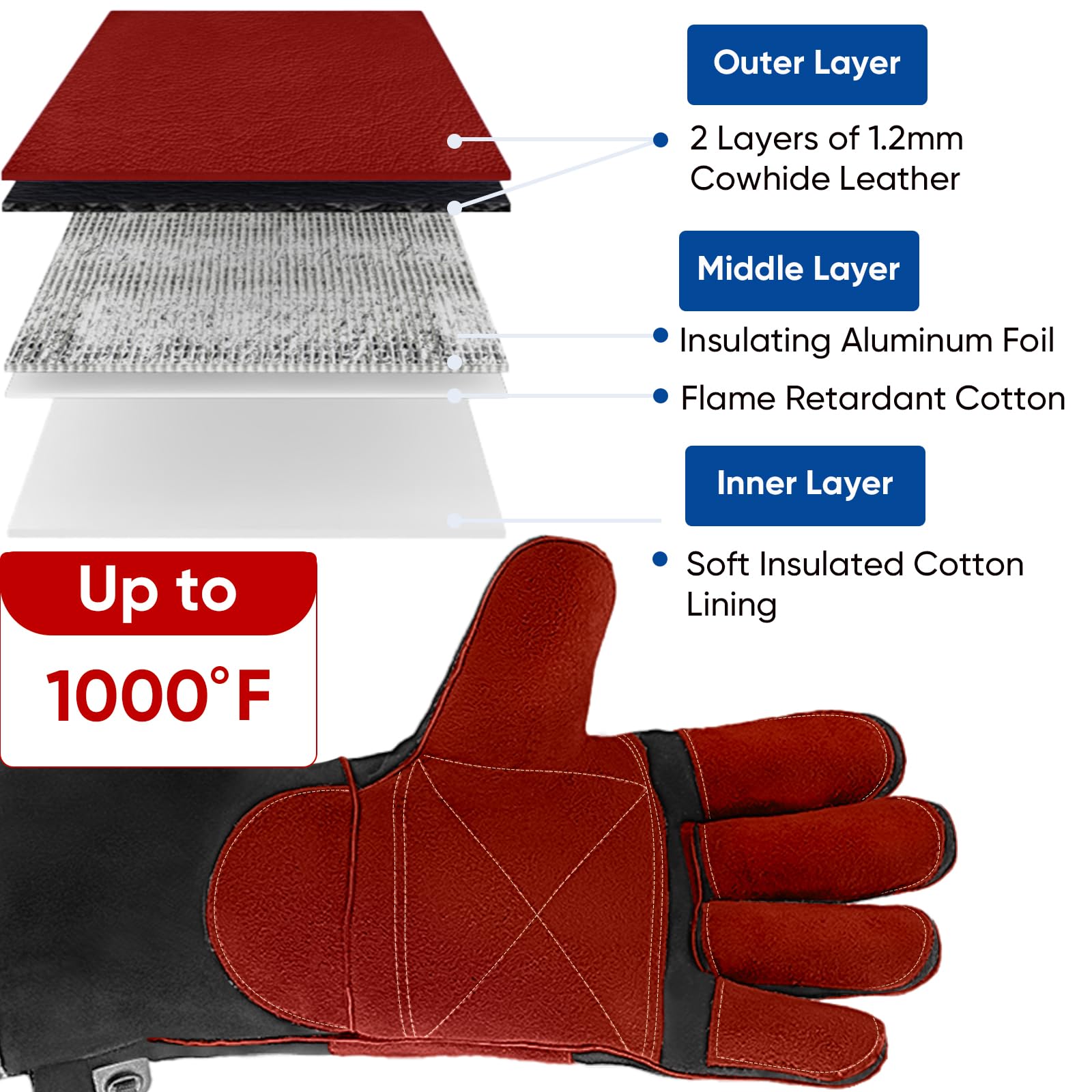 TICONN Gants de soudage de 40,6 cm, résistants à la chaleur de 537,8 °C, gants en cuir ignifuges pour soudeur, bâton, forge, Mig, Tig, barbecue, pâtisserie, four (noir/rouge, taille L)