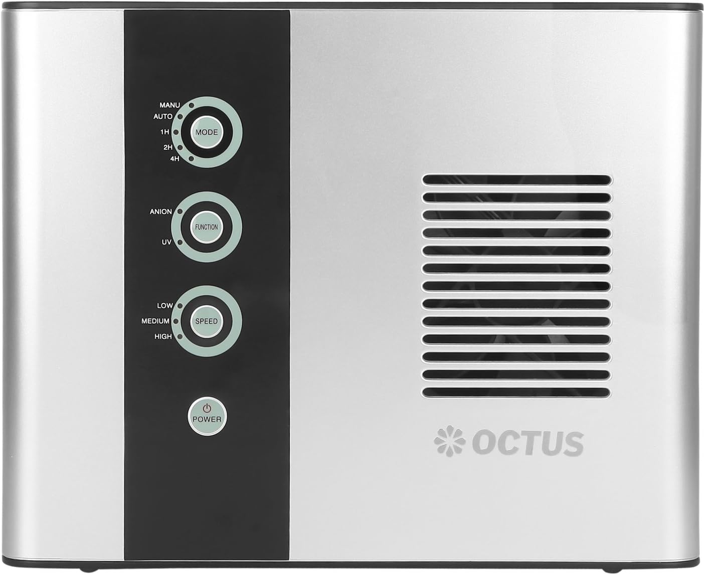 Aerolife SOHO Air Purifier