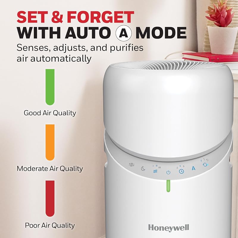 Honeywell Allergen Plus™ 3-in-1 HEPA Air Purifier Fan & Air Circulator image 5