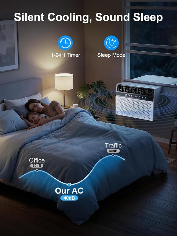 Uthfy 12,000BTU U Shaped Window Air Conditioner, 6-In-1 Window AC Unit With Adjustable Louvers-Cools up to 550 Sq Ft, 24H Timer, 3 Speeds, Ultra Quiet, Energy Efficient, Easy to Install, Remote, White by Uthfy - Image 10