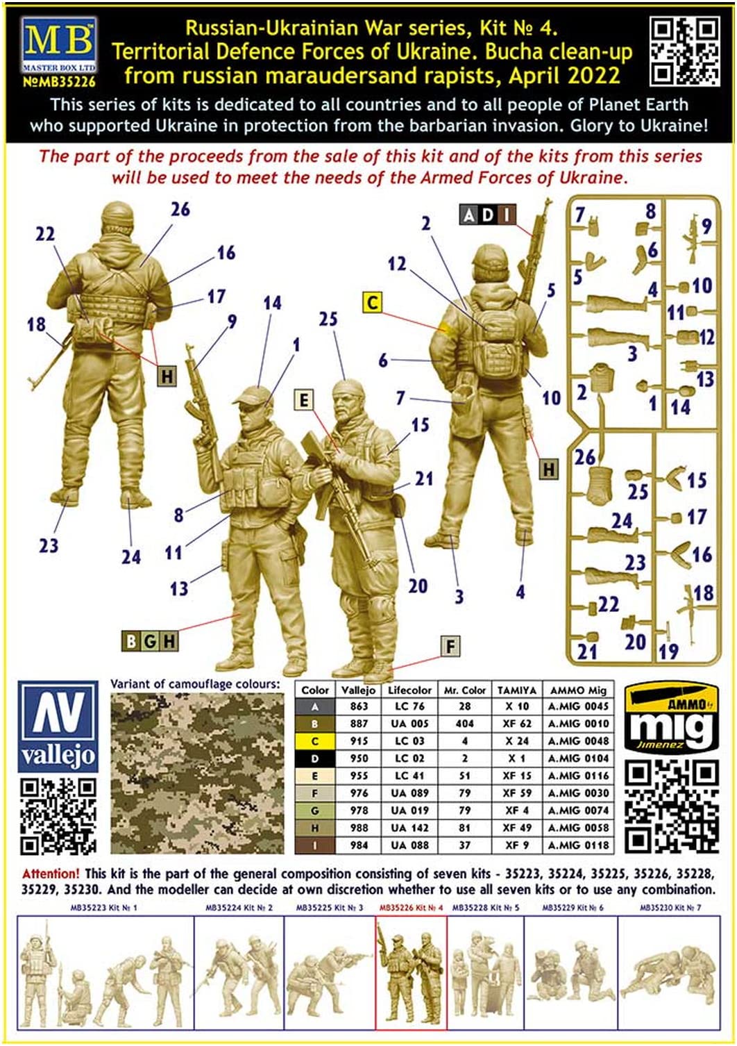 Amazon | マスターボックス(Master Box) 1/35 戦争シリーズ4
