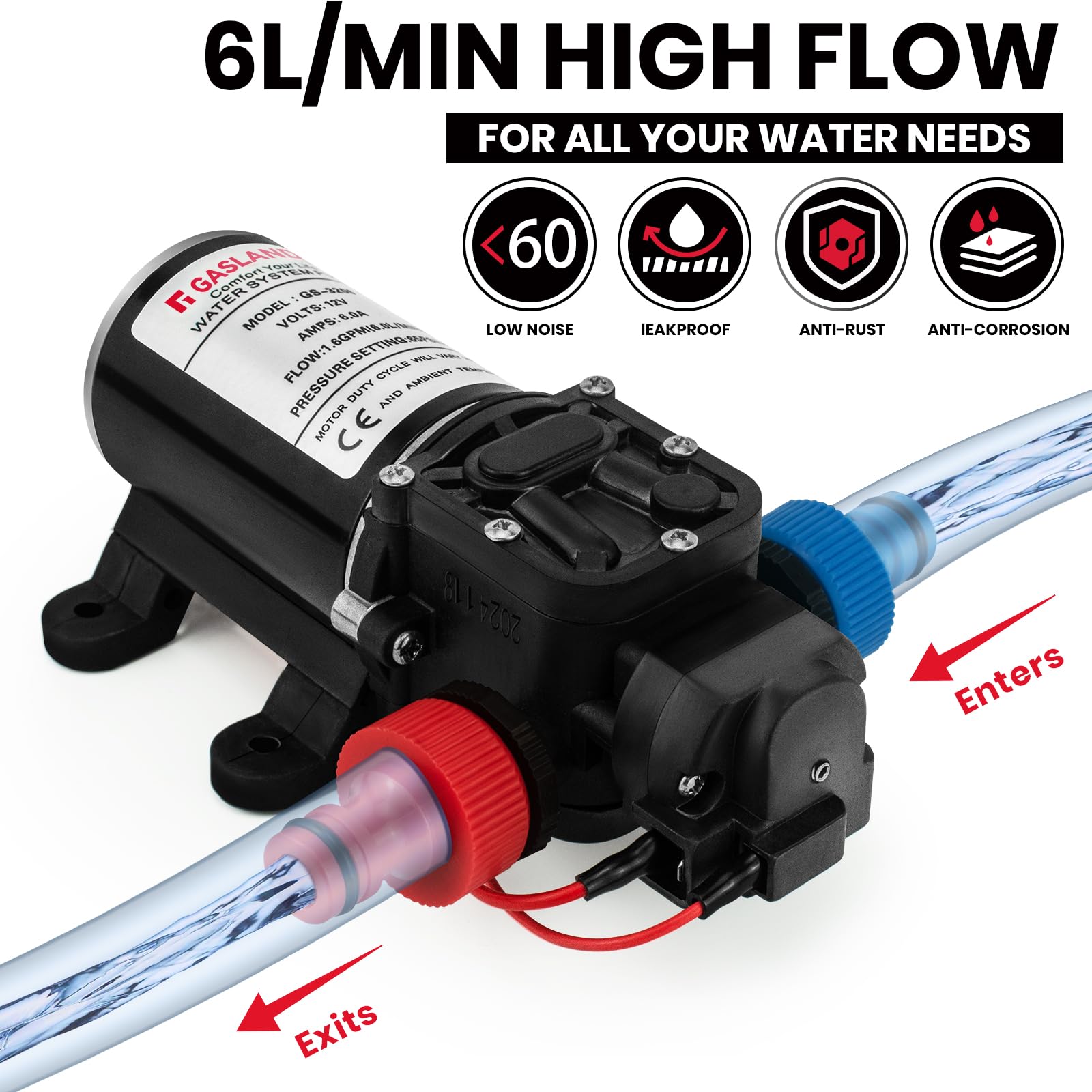 GASLAND Water Pressure Pump, 12V DC 1.6 GPM 65 PSI Diaphragm Water Pump for RV Caravan Marine Fishing Boat Lawn