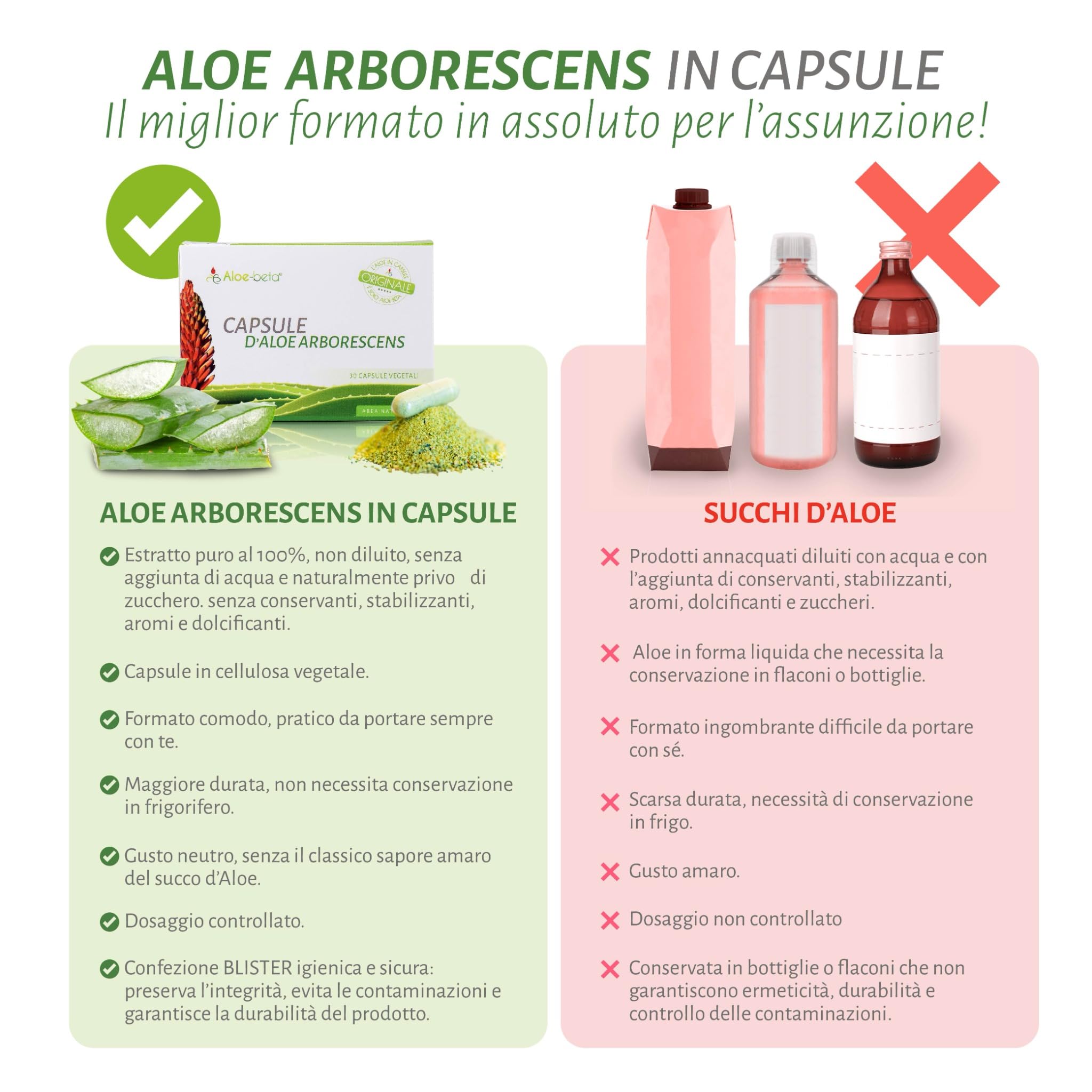 ALOEBETA Aloe Arborescens in Capsule Vegetali - Integratore Alimentare BIO, Stimola le Difese Immunitarie, Antiossidante, Depurativo-Senza Dolcificanti, Conservanti, 100% Vegan, Gluten Free, 30 Caps