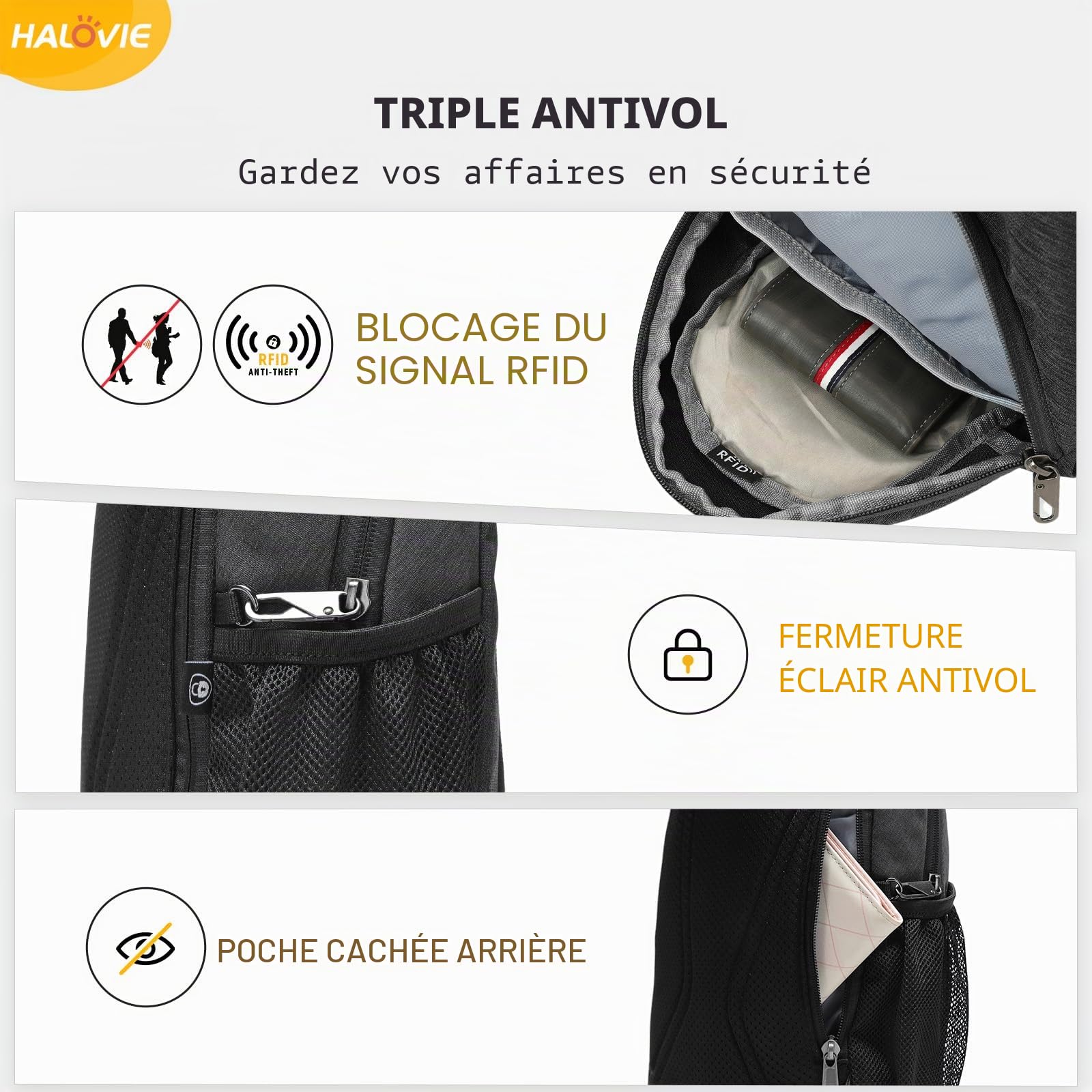HALOVIE Sac Bandoulière Sacoche Homme Antivol Sac de Poitrine Petite Léger Bandouliere Sacs à Dos Porté Travers pour Voyage Randonnée Sport
