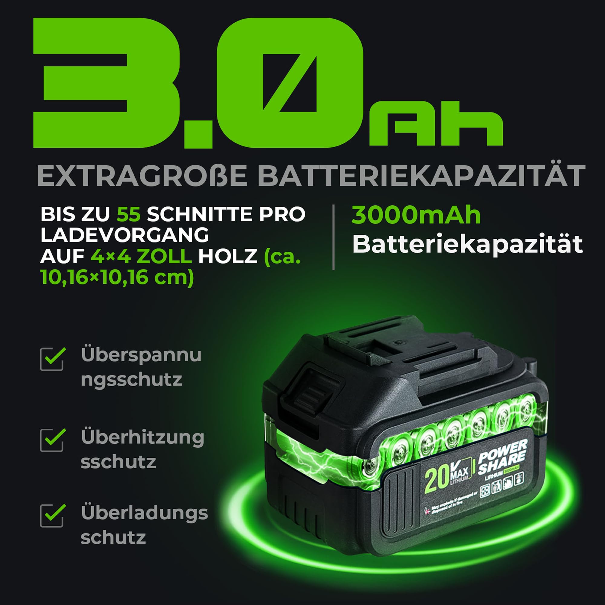 NovorikX 2-in-1 Akku Hochentaster & Kettensäge 20V - Bürstenloser Motor 8 Zoll Astsäge mit 3m Teleskopstiel, 3Ah Akku, Arbeitshöhe bis 4,57m, Teleskop-Kettensäge Set inkl. Schutzausrüstung