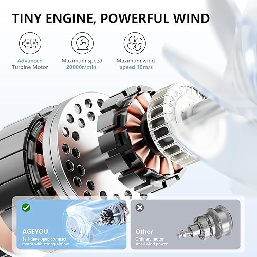 Miniatura 4 de Mini ventilador portátil de mano, velocidad (1-100) ajustable Turbo ventilador personal, batería recargable de 4000 mAh, pantalla digital AI,