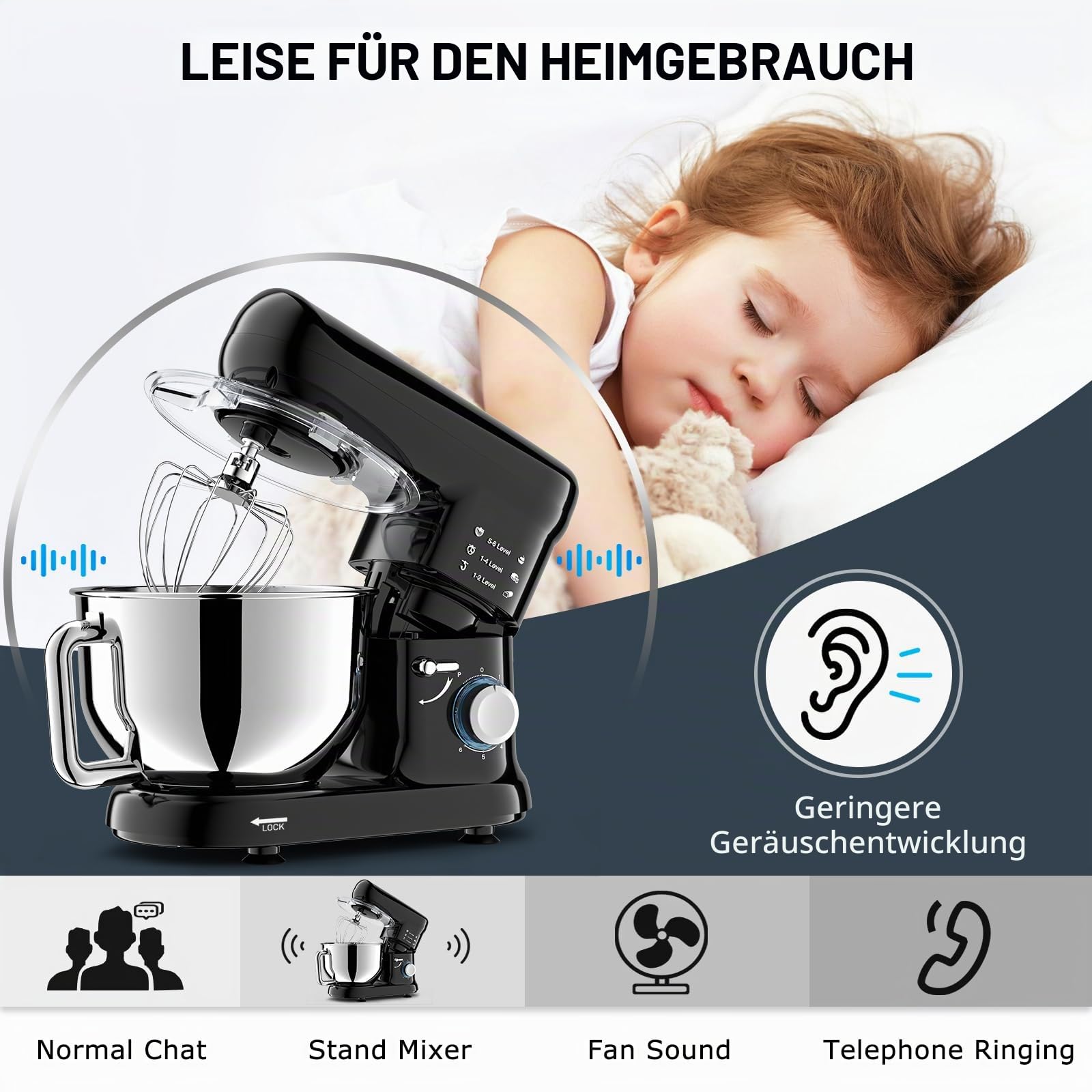 Küchenmaschine Knetmaschine 2000W Teigmaschine Rührmaschine mit 6,5L Edelstahl Schüssel 6 Geschwindigkeiten Geräuscharme Teigknetmaschine inkl Rührbesen, Knethaken, Schläger und Spritzschutz