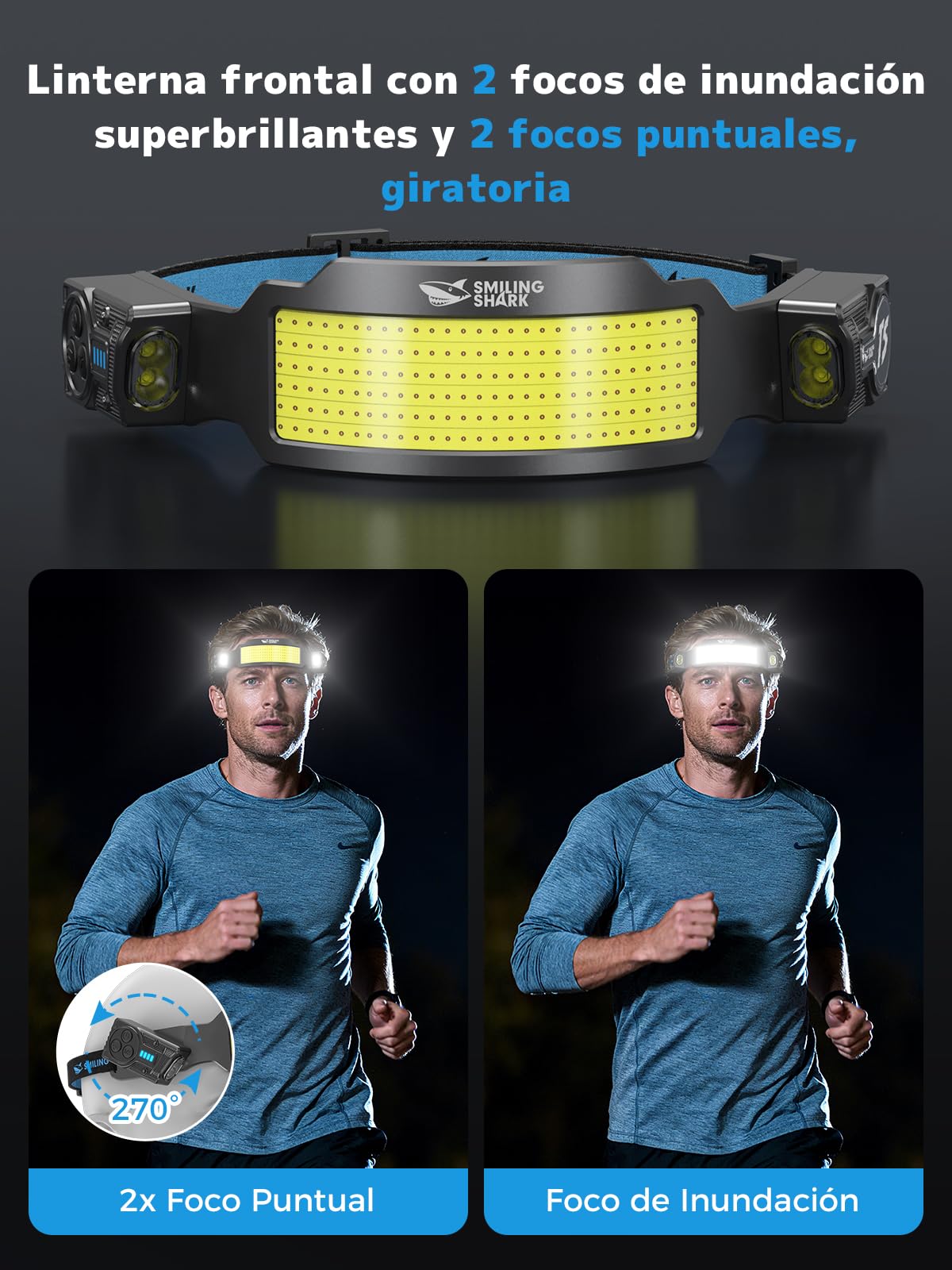Smiling Shark TS-6 Lámpara Frontal, Linterna Cabaza LED Recargable 2400mAh con Doble Foco Ajustable&Inclinable Sensor de Movimiento Diseño Manos Libres para Camping Jogging Senderismo Correr (2)