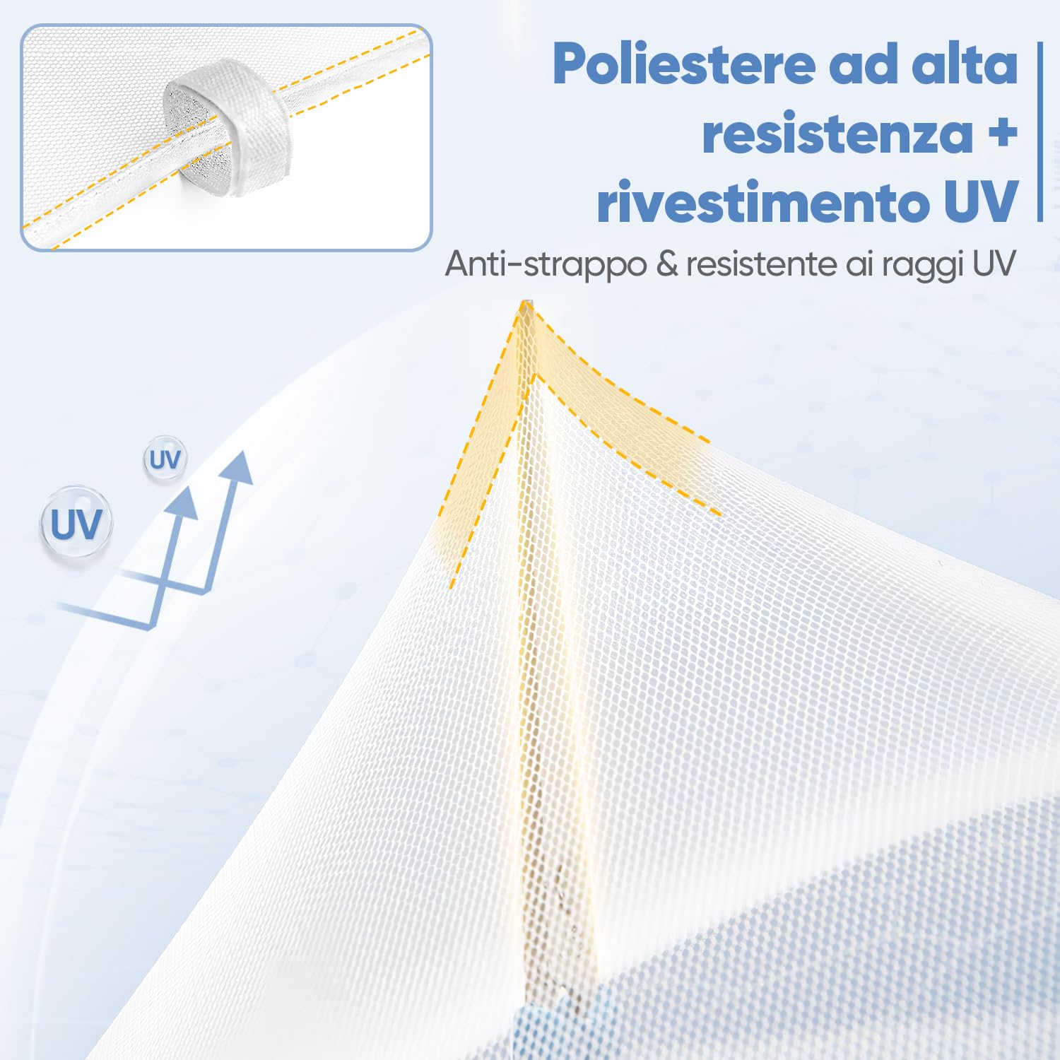 Sekey Zanzariera per Gazebo, 3 * 3 M Padiglione per zanzariera, con Cerniera e Cinturini