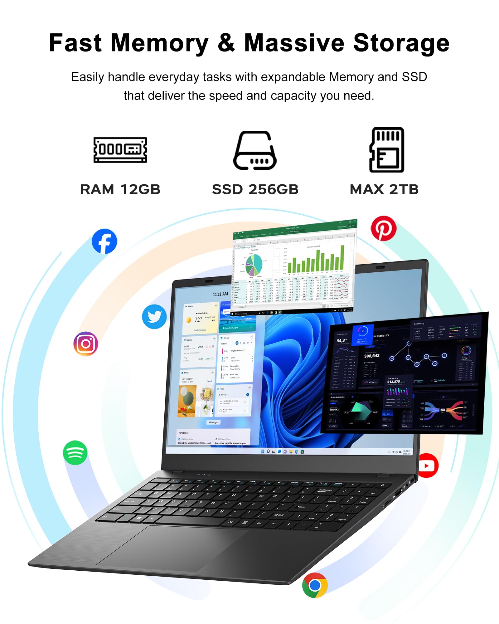 Amazon.co.jp: BLUEING 15.6インチ ノートパソコン 12GB RAM 256GB SSD