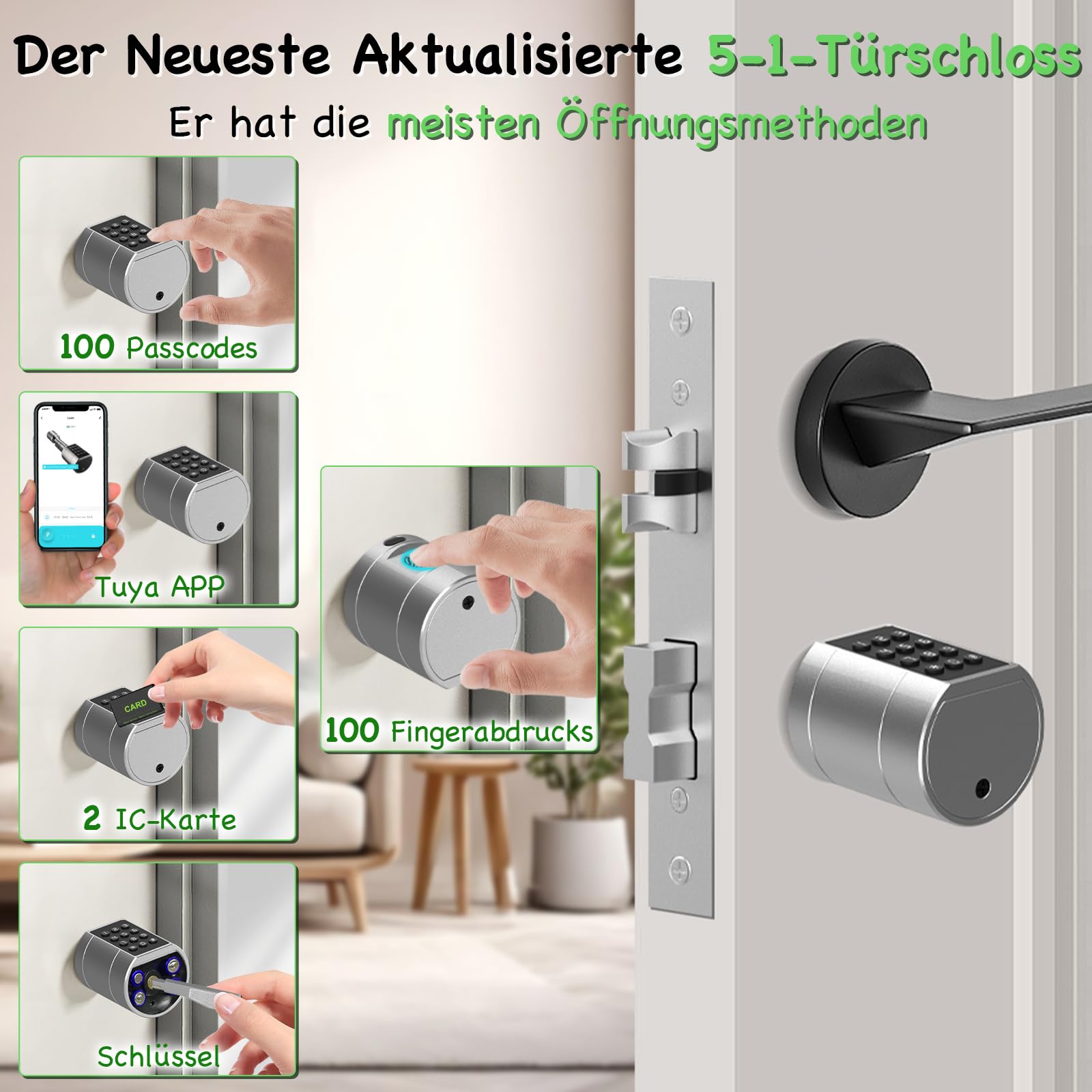 Anweller Serrure De Porte électronique Avec Empreinte