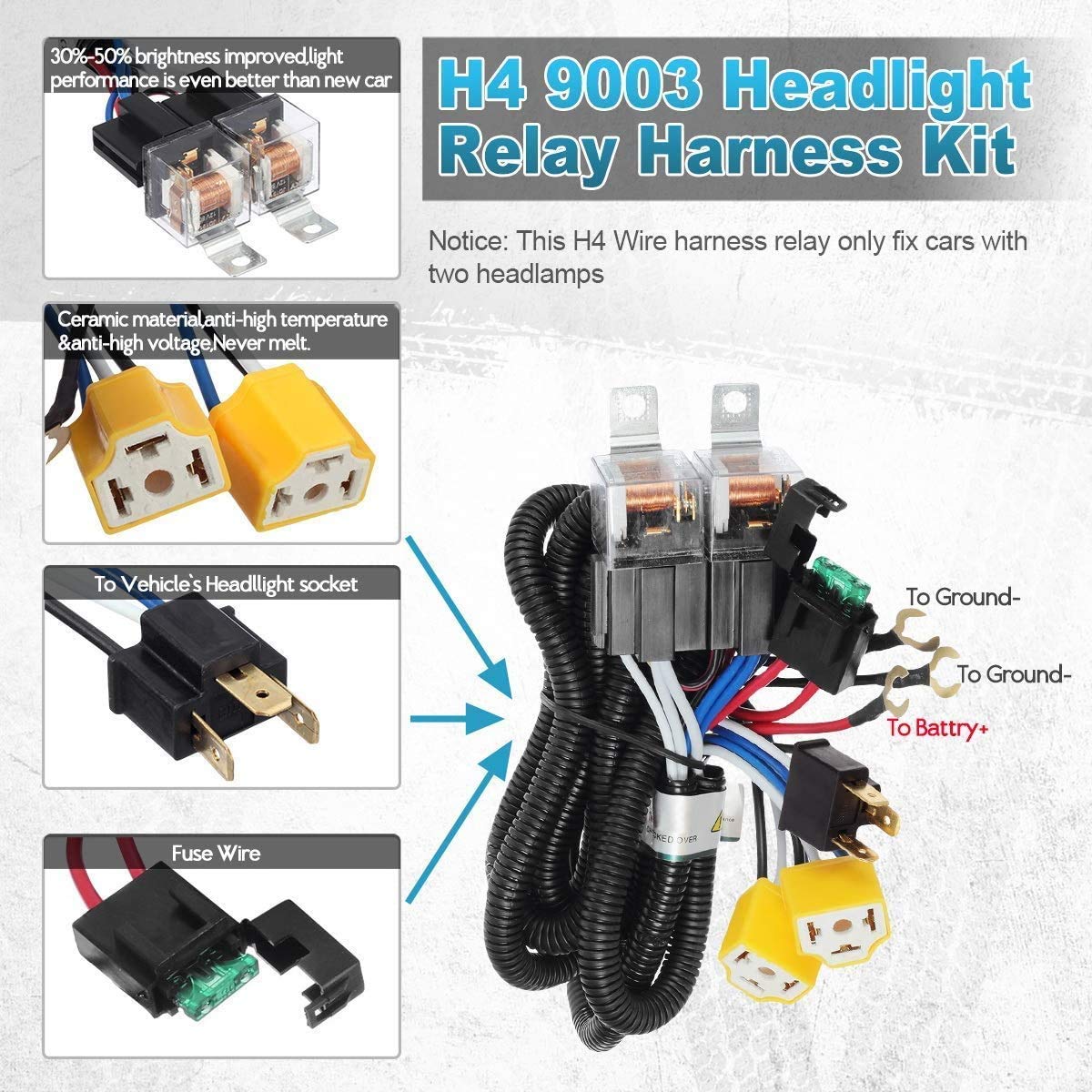 Partsam 1Set H4 Headlight Relay Harness Kit for 7x6 5x7 H6054 Headlights Heat Ceramic Wiring Harness Compatible with Pickup Headlights 88-95, Tacoma 95-97 Fix Dual Ground Problem