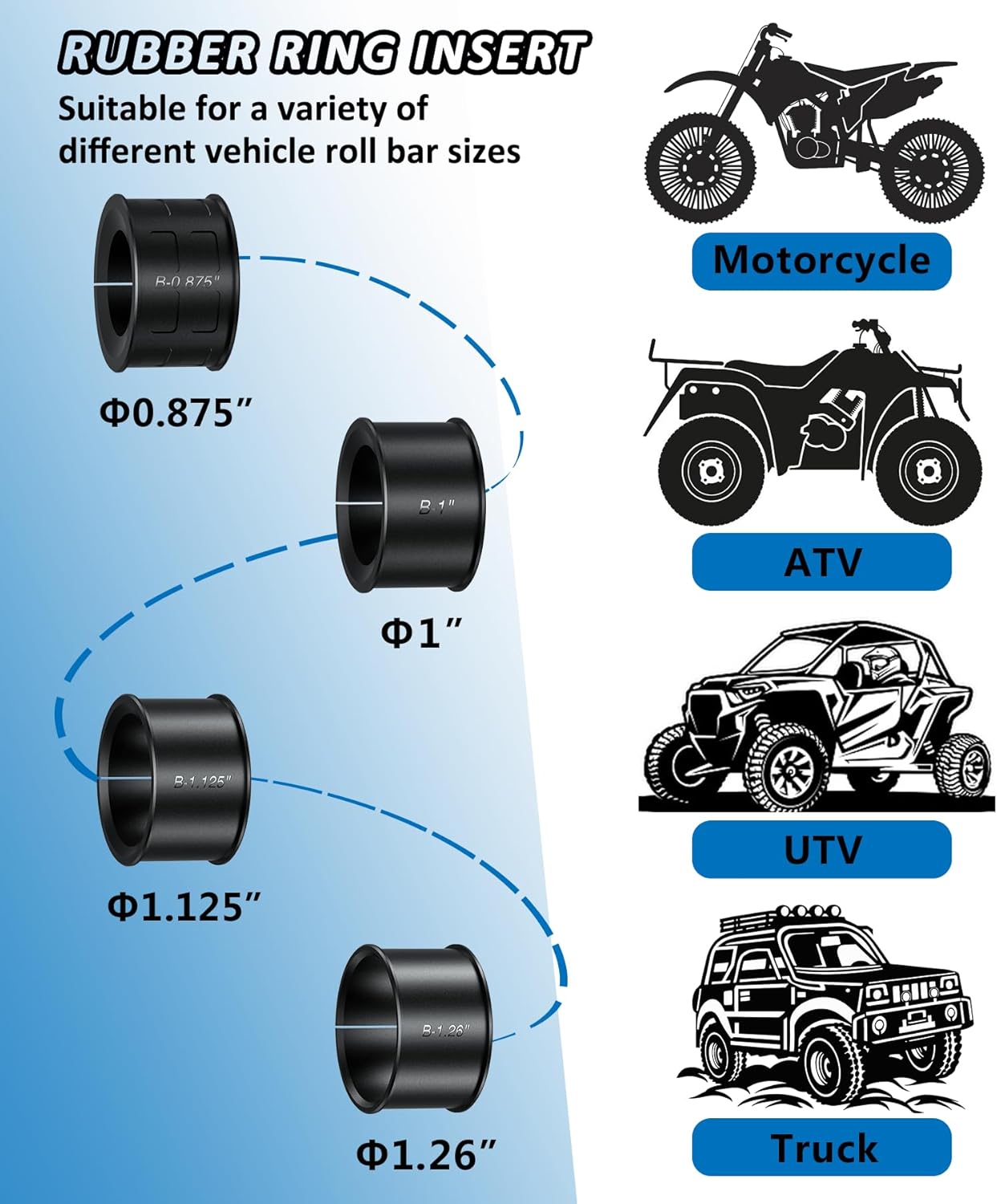 2 PCS Light Bar Mounts, Aluminium Alloy LED Light Mounting Brackets, Sturdy Roll Bar Clamps for Motorcycle ATV UTV Truck, Fit for 0.875" / 1" / 1.125" / 1.26" / 1.375" Handlebar Roll Cages