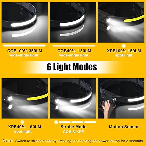 Miniatura 4 de Linterna frontal recargable, 230° de haz ancho LED con sensor de movimiento para adultos, accesorios de campamento, linterna impermeable