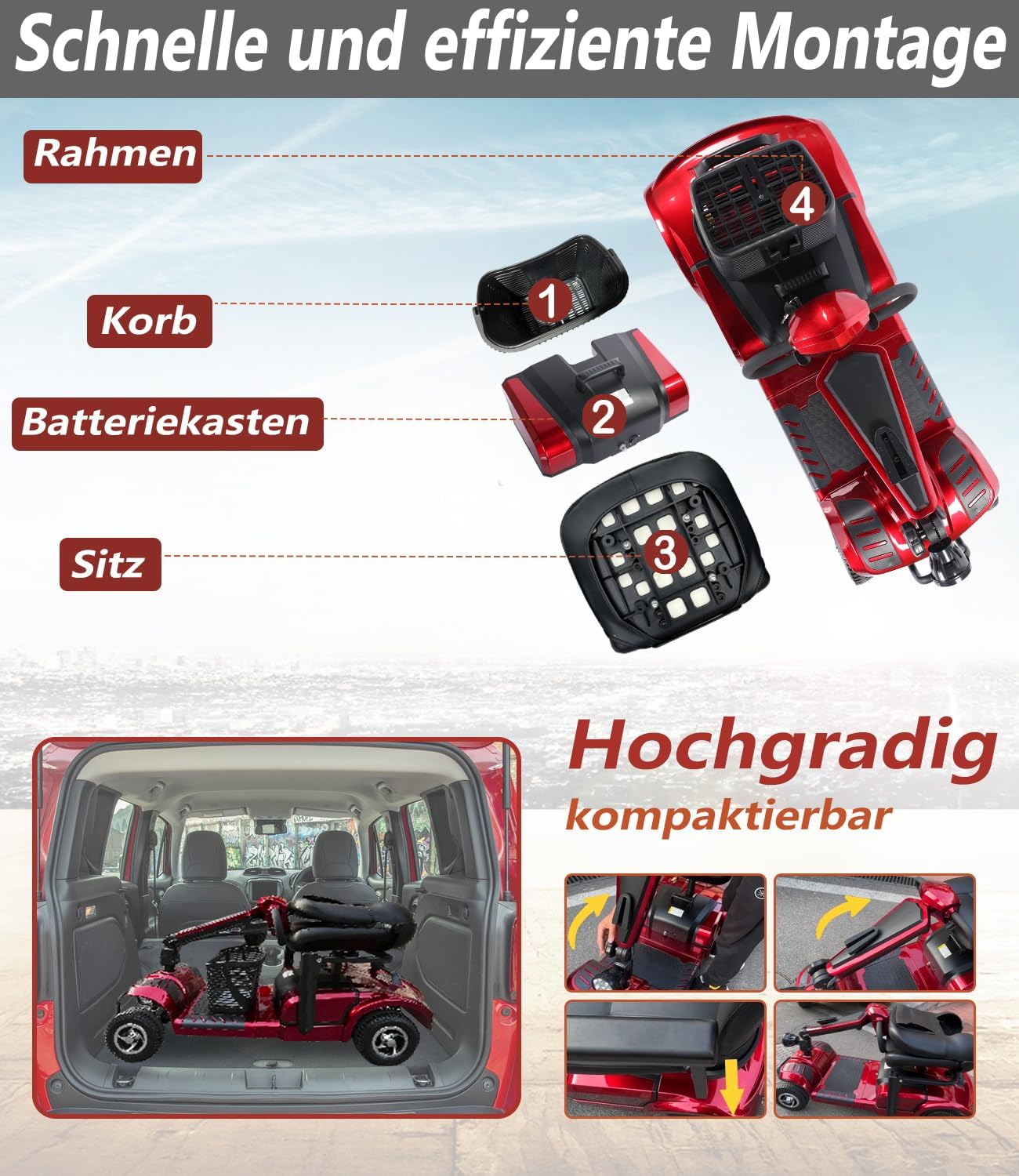 4 Wheel Mobility Scooter, Electric Powered Mobile Scooters - Power Luxury Travel Scooter for Adults, Elderly - 20 Miles Long Range Extended 20Ah Battery with Charger and Basket Included