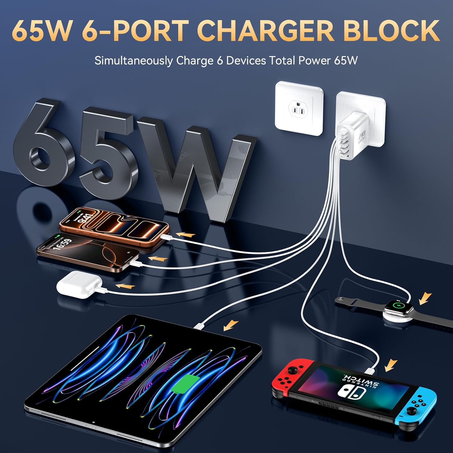 USB C Charger Block Fast Charging iPhone Fast Charger Blocks 65W Multi Port Chargers 6-Ports PD & QC Charging Cube Brick Power Adapter Type C Wall Chargers for iPhone 17/16/15/14/13/12 Pro Max, iPad - Image 2