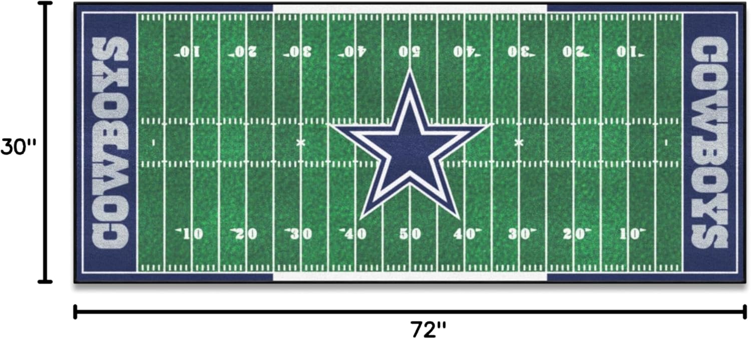 FANMATS NFL Nylon Face Football Field Runner