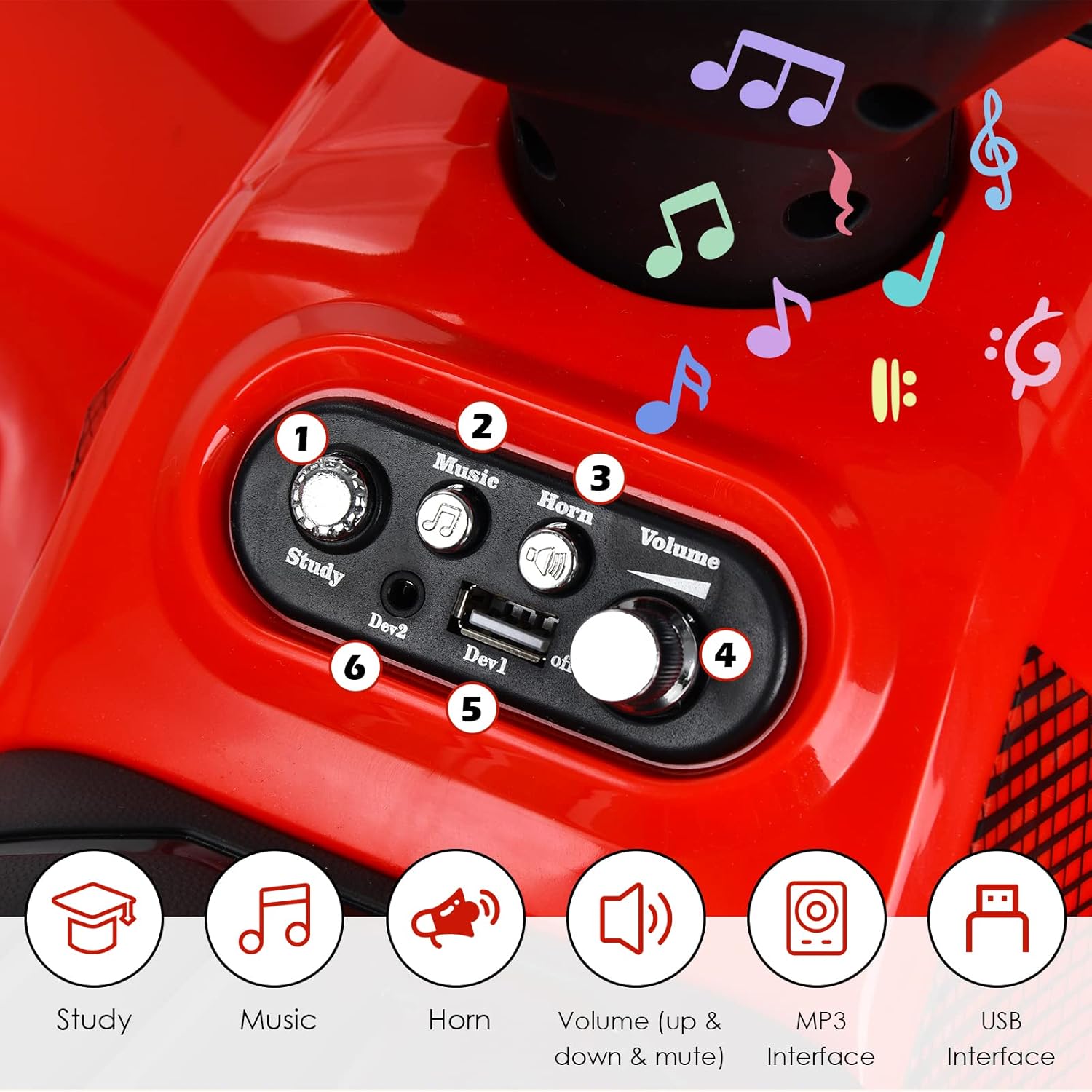 Control panel of HONEY JOY Kids ATV