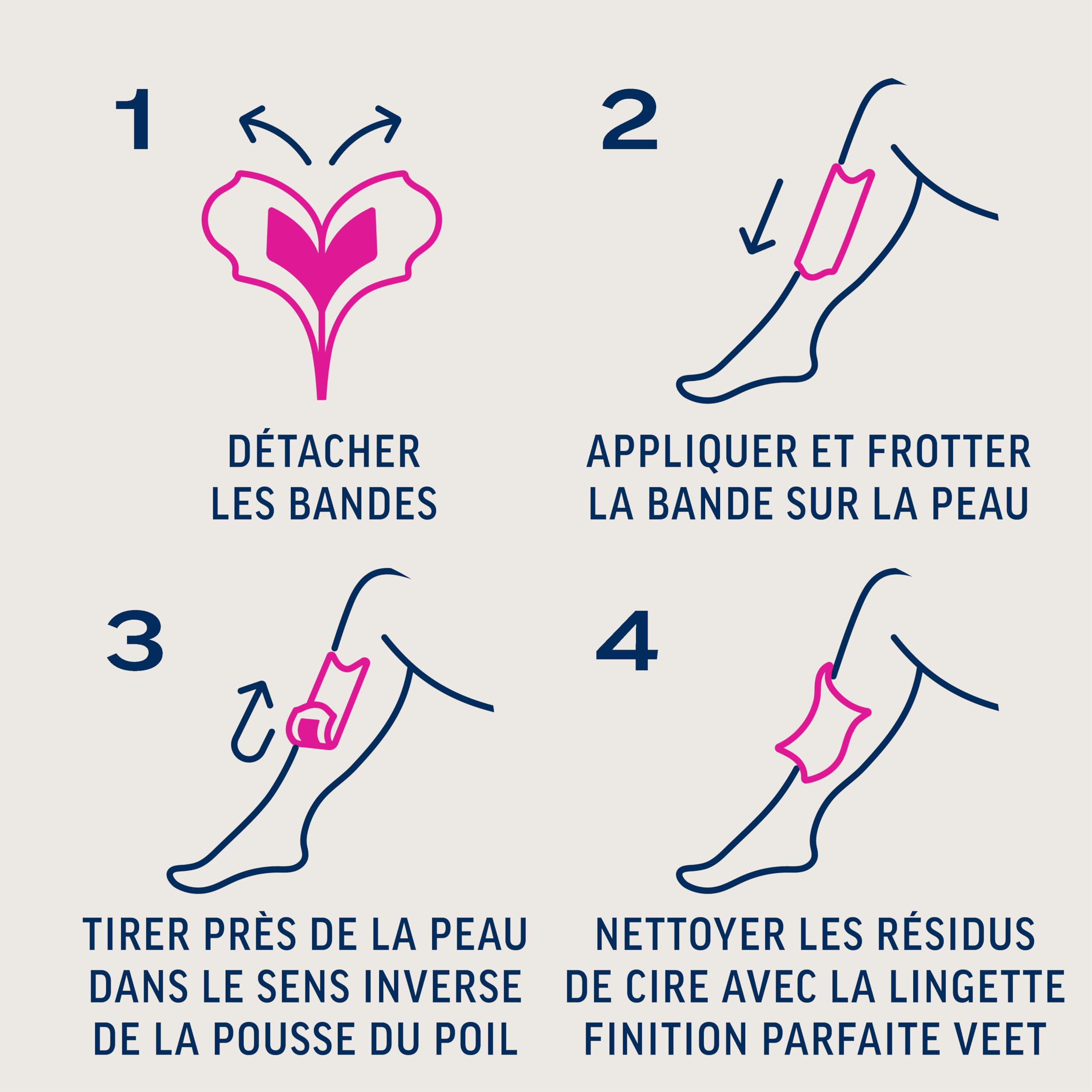 Veet PURE - 240 Bandes de Cire Froide Corps et Jambes - Peaux Sensibles - Recommandés par les Dermatologues - Epilation Longue Durée - Lot de 6x40 bandes