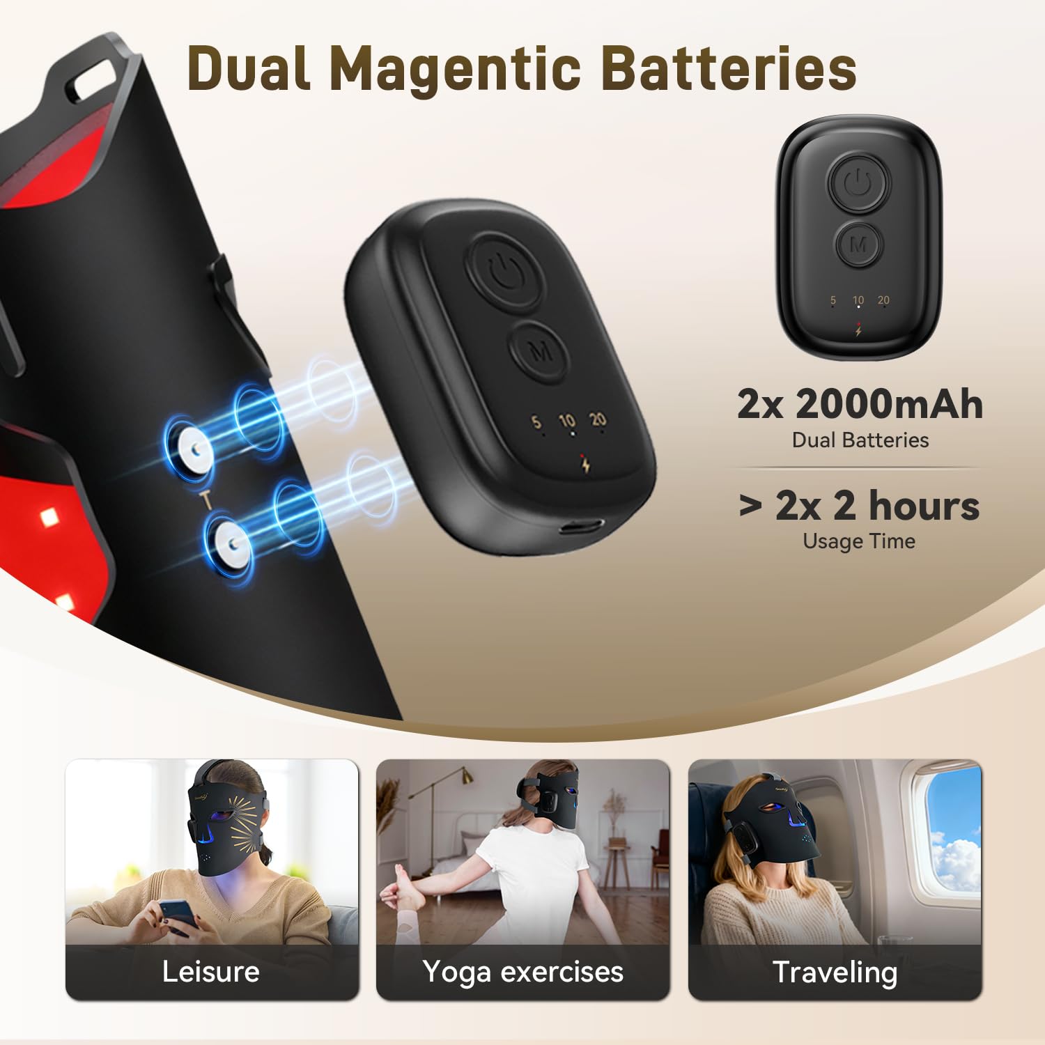 Gracekey Red Light Therapy Mask for Face, Dual Battery/ 4-in-1 352 LED/ 4 Modes/Cordless Red Light Face Mask, 850nm Infrared Face Mask Light Therapy for Home Skincare FDA Cleared Black - Image 2