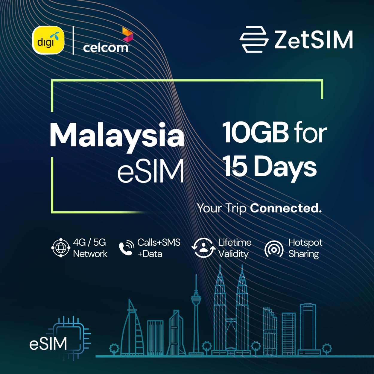 Malaysia Local eSIM | 7 Days Unlimited | 4G/5G High-Speed Data | One SIM for Lifetime | Instant QR Code Activation | Easy App Top-Up | Hotspot Sharing | No Contract (10GB Data for 15 Days)-image-6
