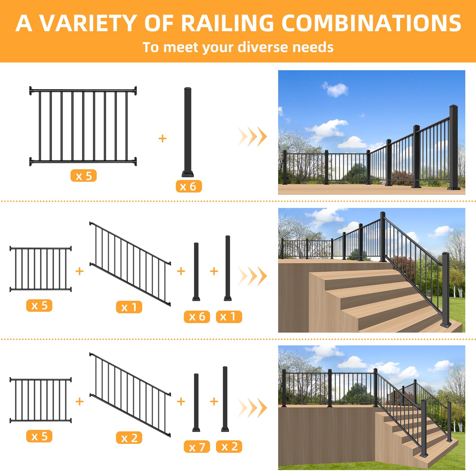 Condition photo showing New/Like New for heavy duty steel deck railing system, 38 in. h x 6 ft. w galvanized guardrail deck railing kit with black powder-coated finish for outdoor decks, porches & balconies