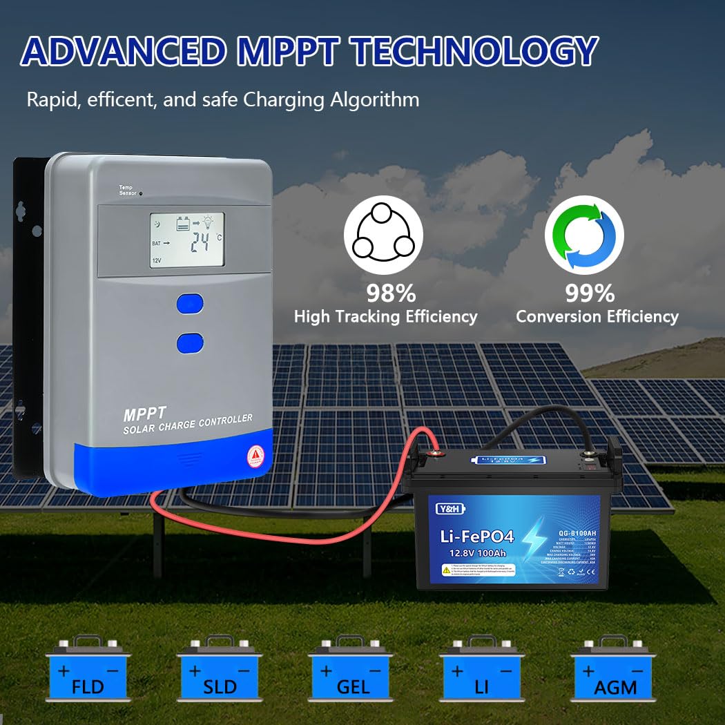 Y&H MPPT regulator ładowania Bluetooth, regulator ładowania solarnego 60 A, 12 V/24 V/36 V/48 V, LCD, maks. moc wejściowa panelu PV 3120 W, do ładowania akumulatorów żelowych AGM mokrych i litowych